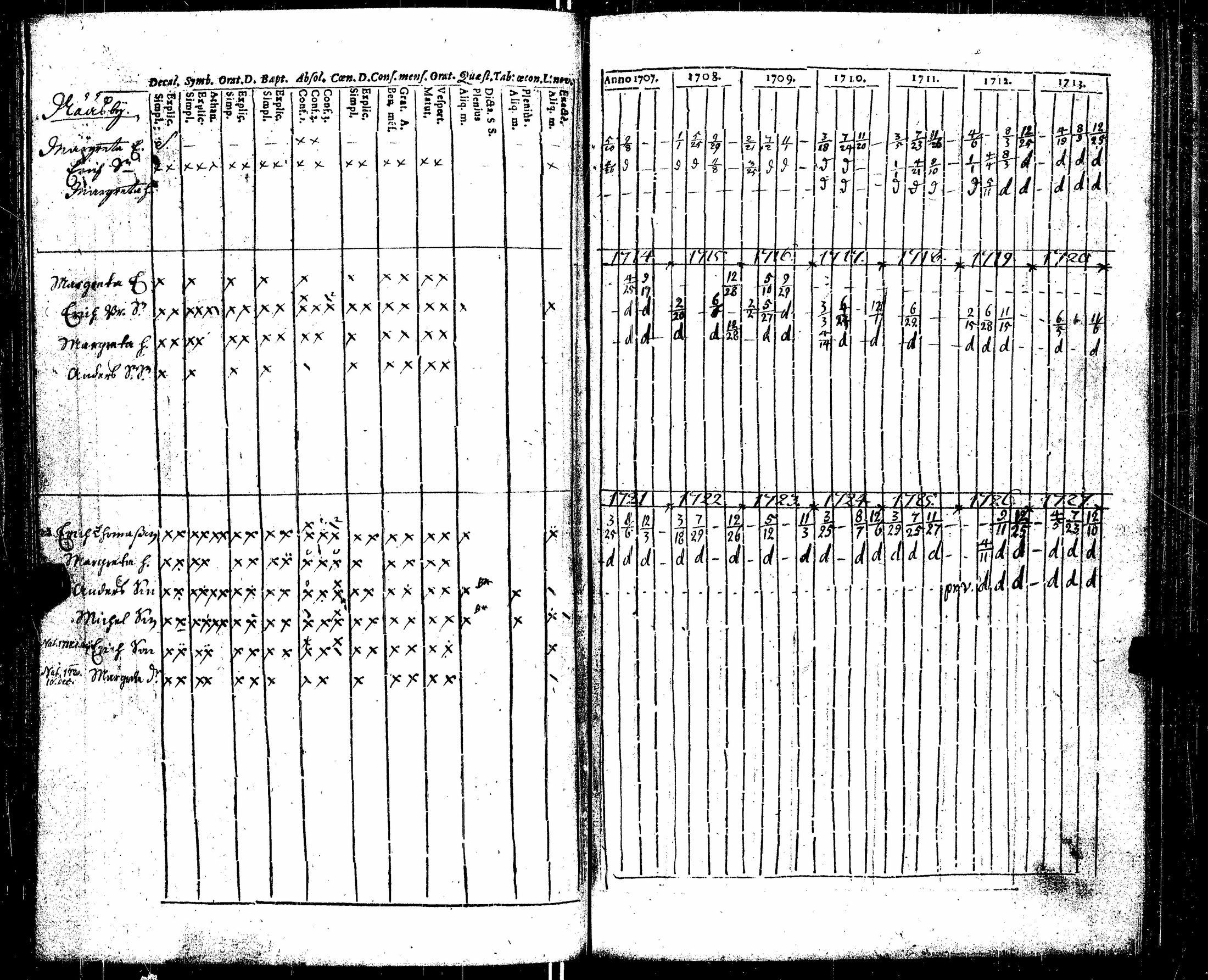 [ kuvat/84.jpg ]