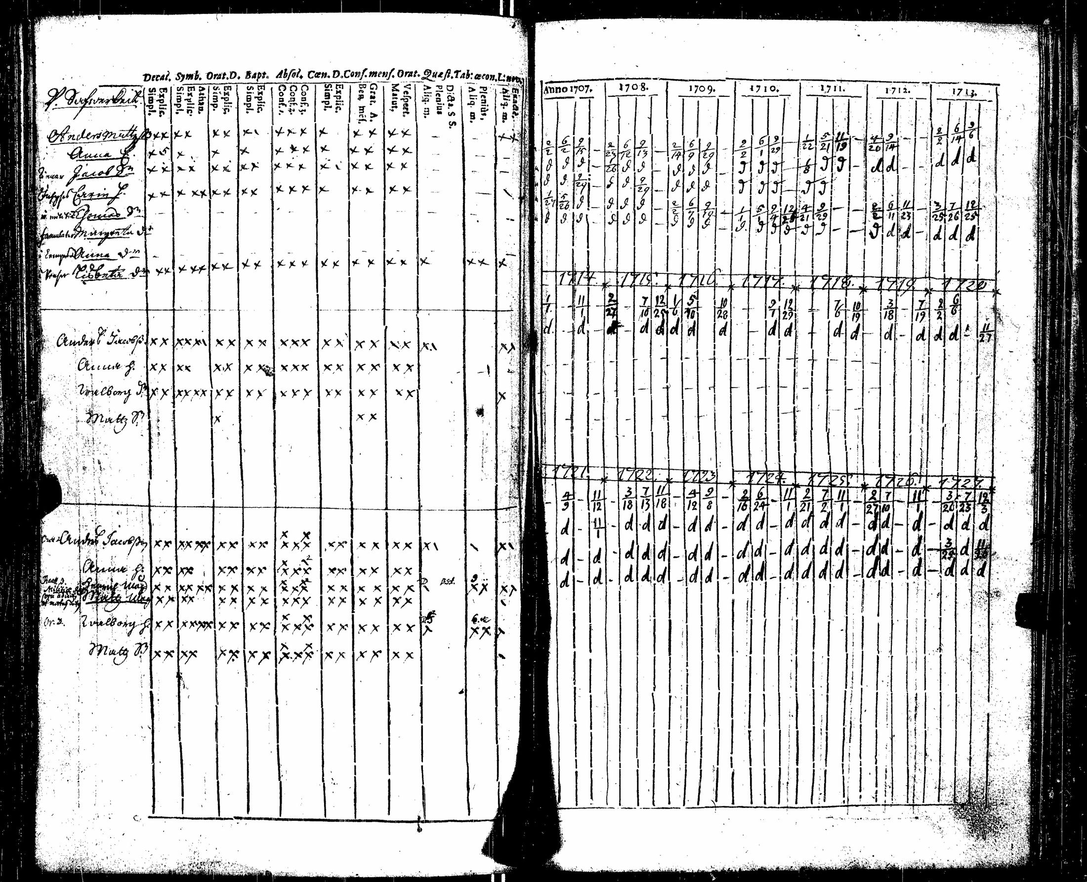 [ kuvat/92.jpg ]