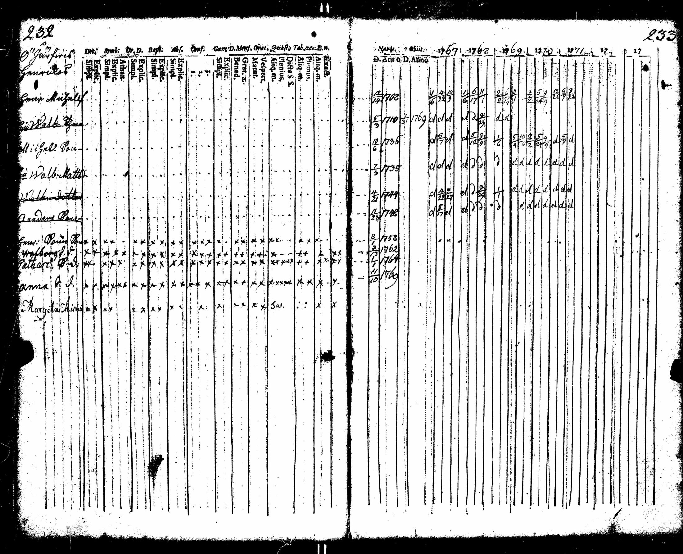 [ kuvat/127.jpg ]