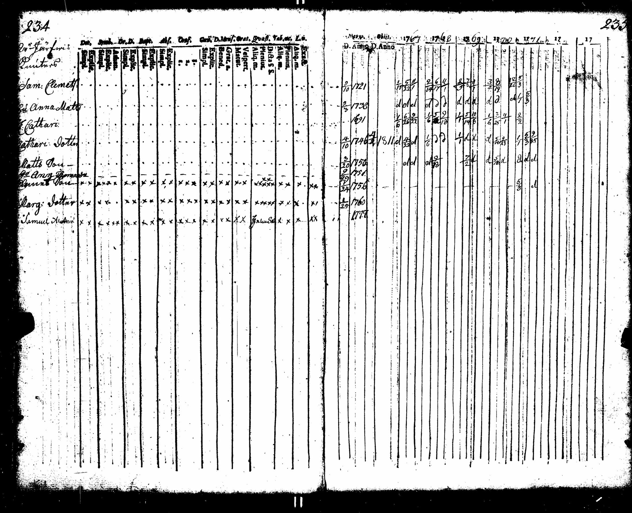 [ kuvat/128.jpg ]