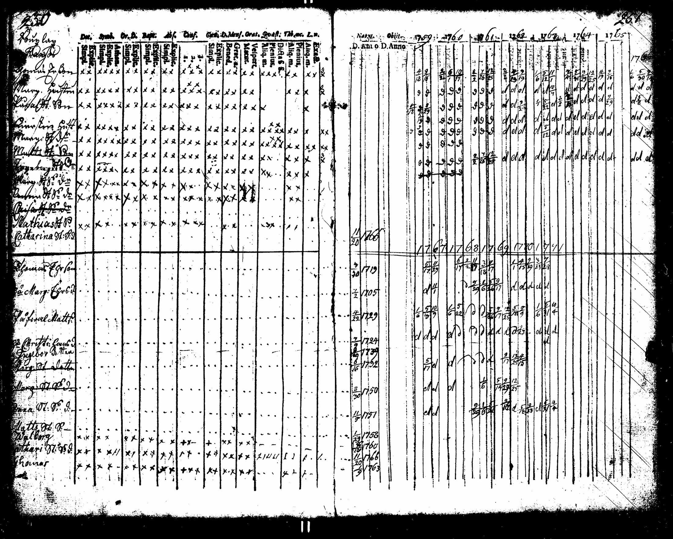 [ kuvat/136.jpg ]