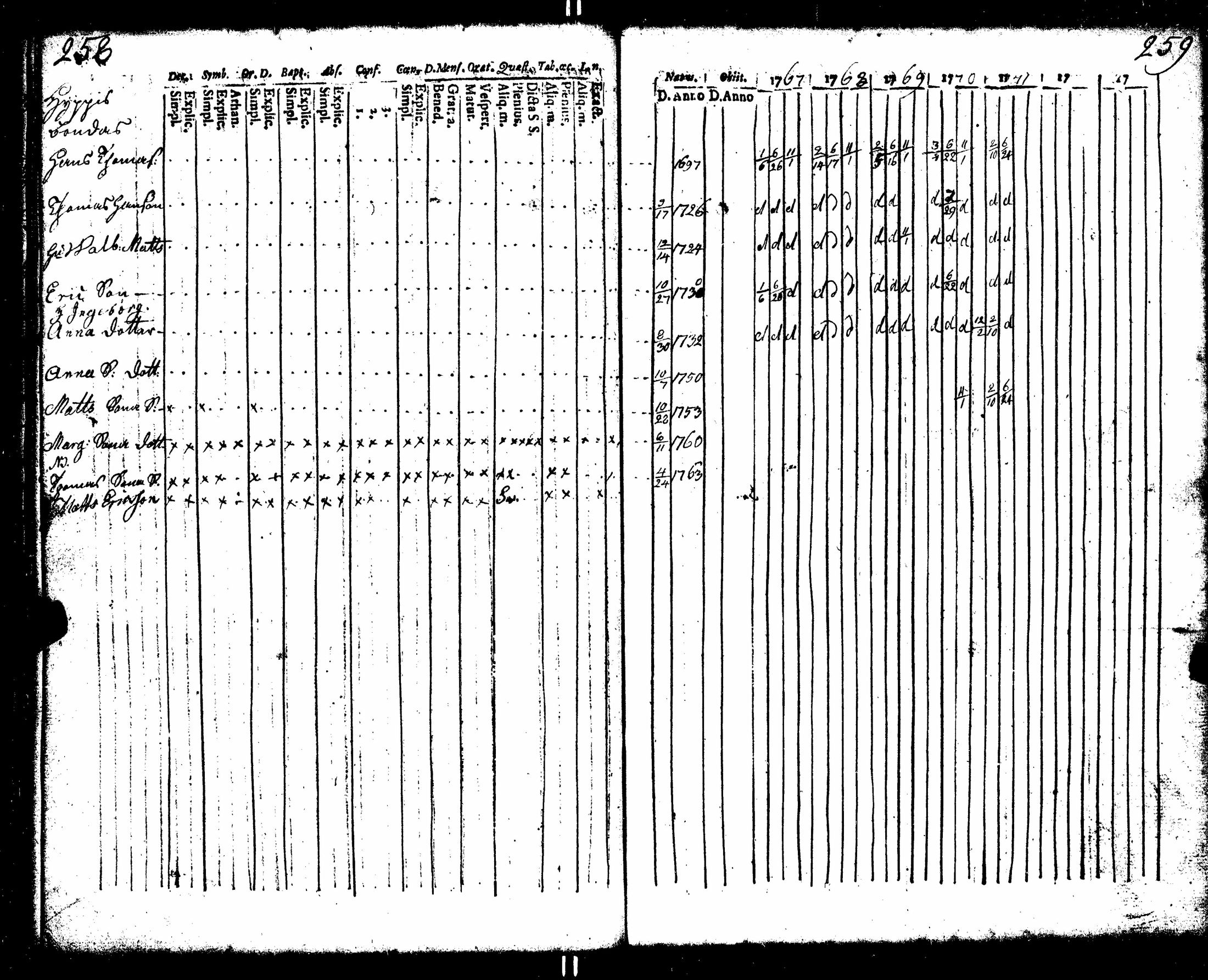 [ kuvat/140.jpg ]