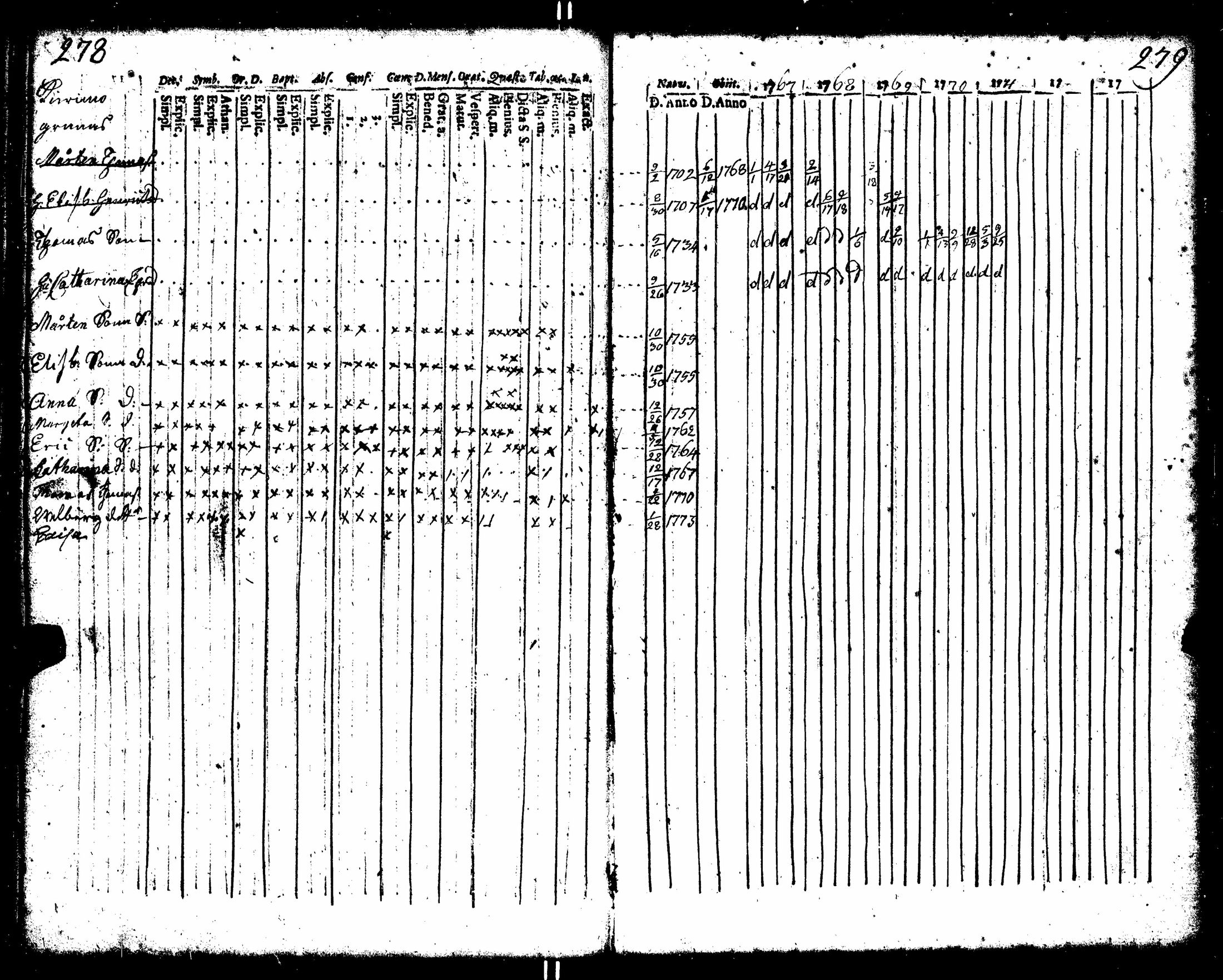 [ kuvat/150.jpg ]