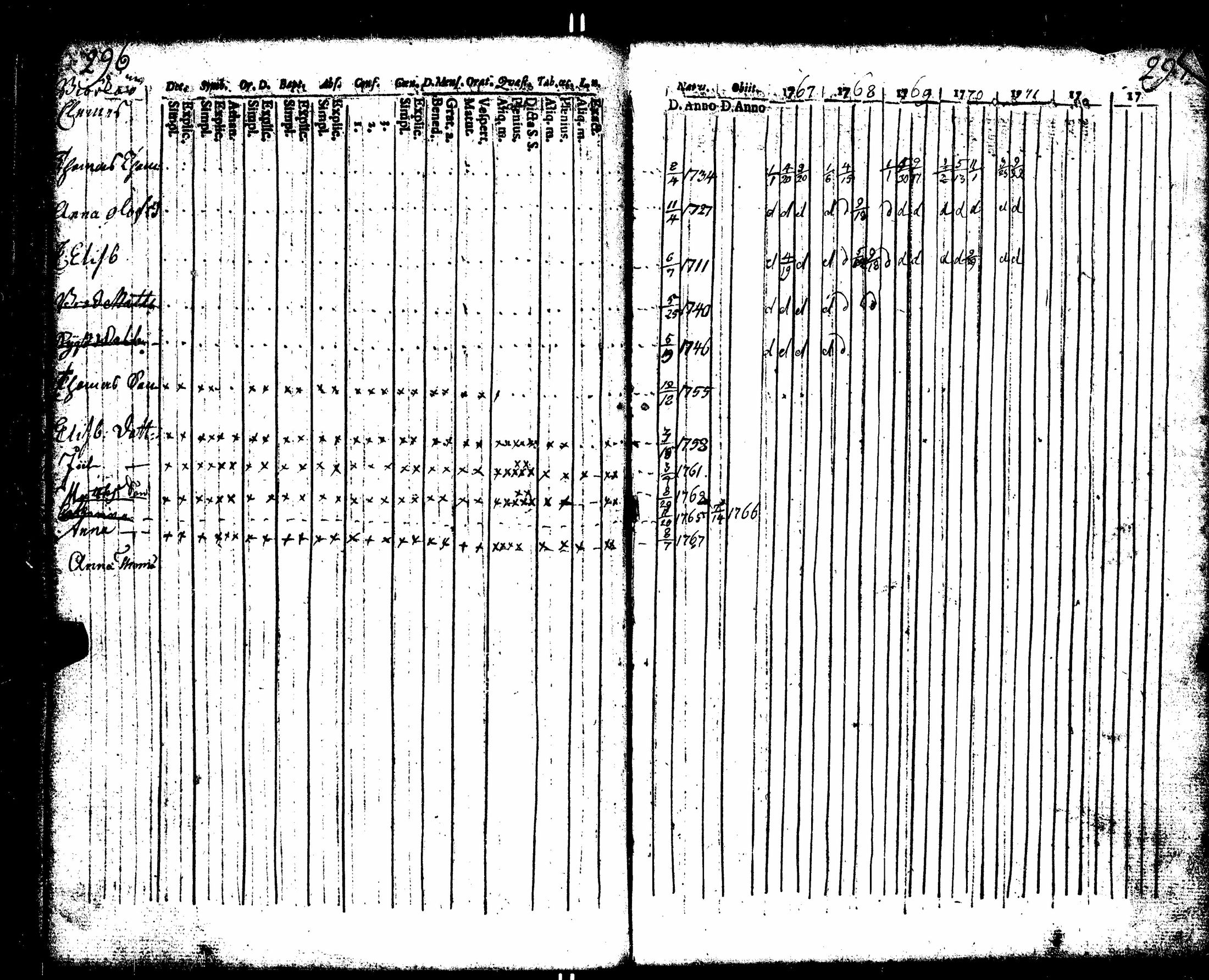 [ kuvat/161.jpg ]