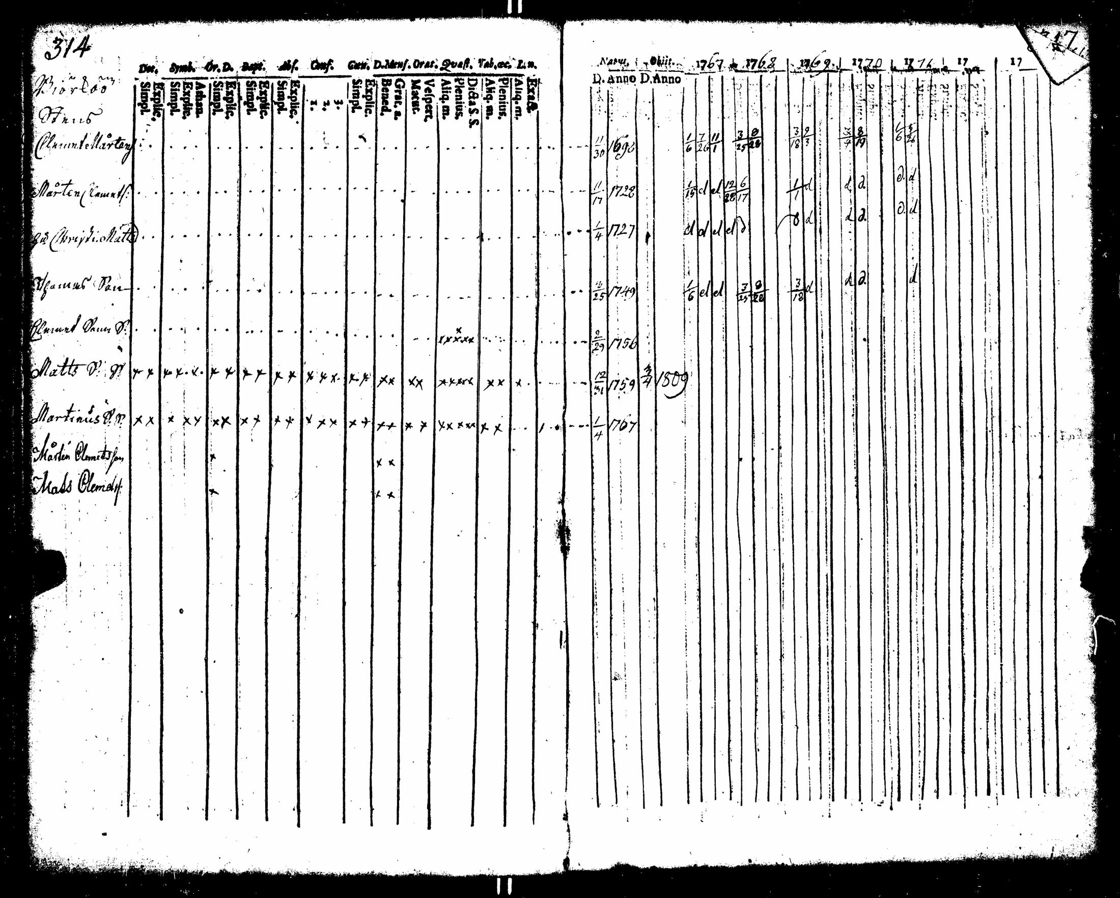 [ kuvat/171.jpg ]