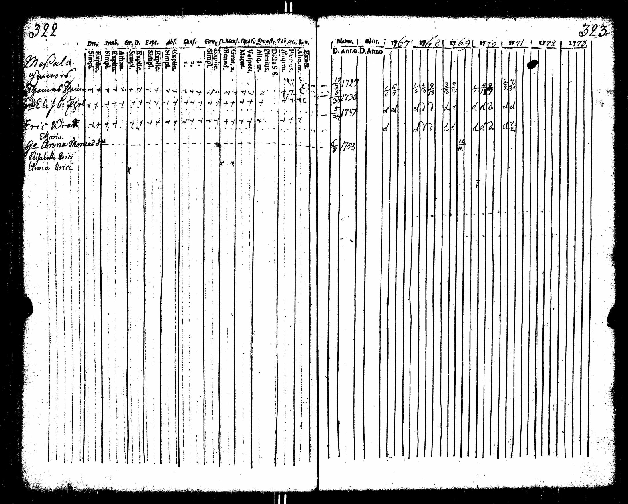 [ kuvat/177.jpg ]