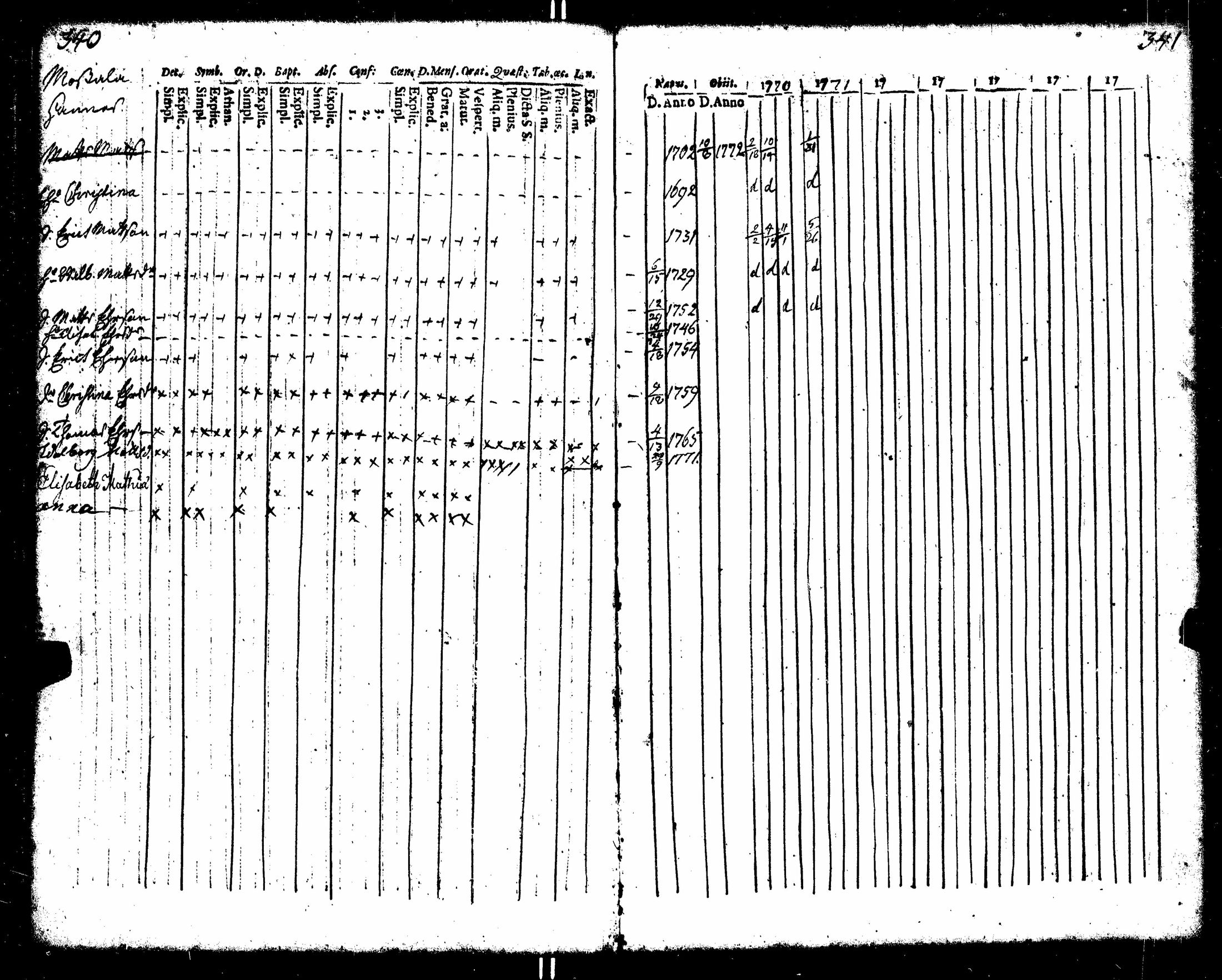 [ kuvat/186.jpg ]