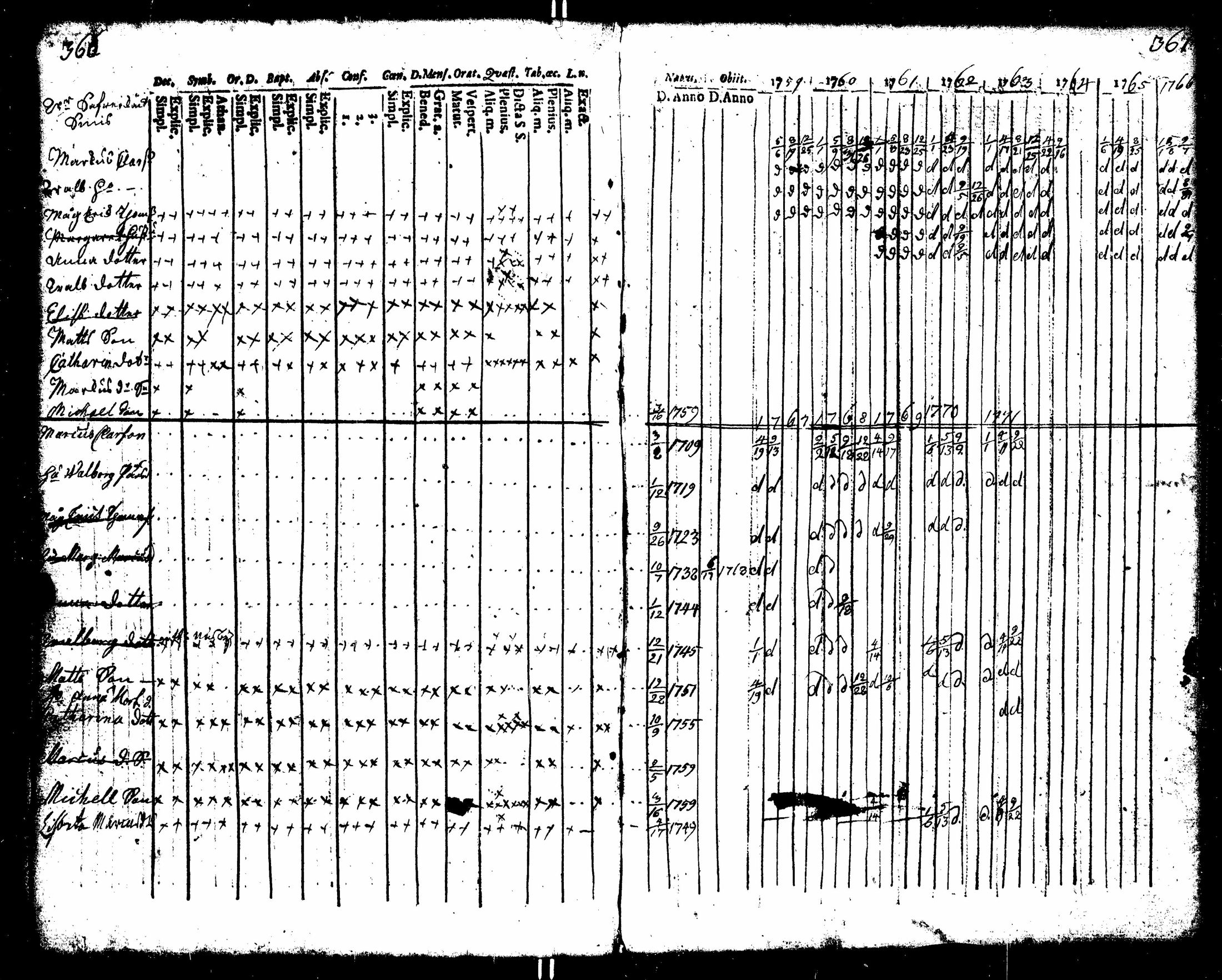 [ kuvat/197.jpg ]