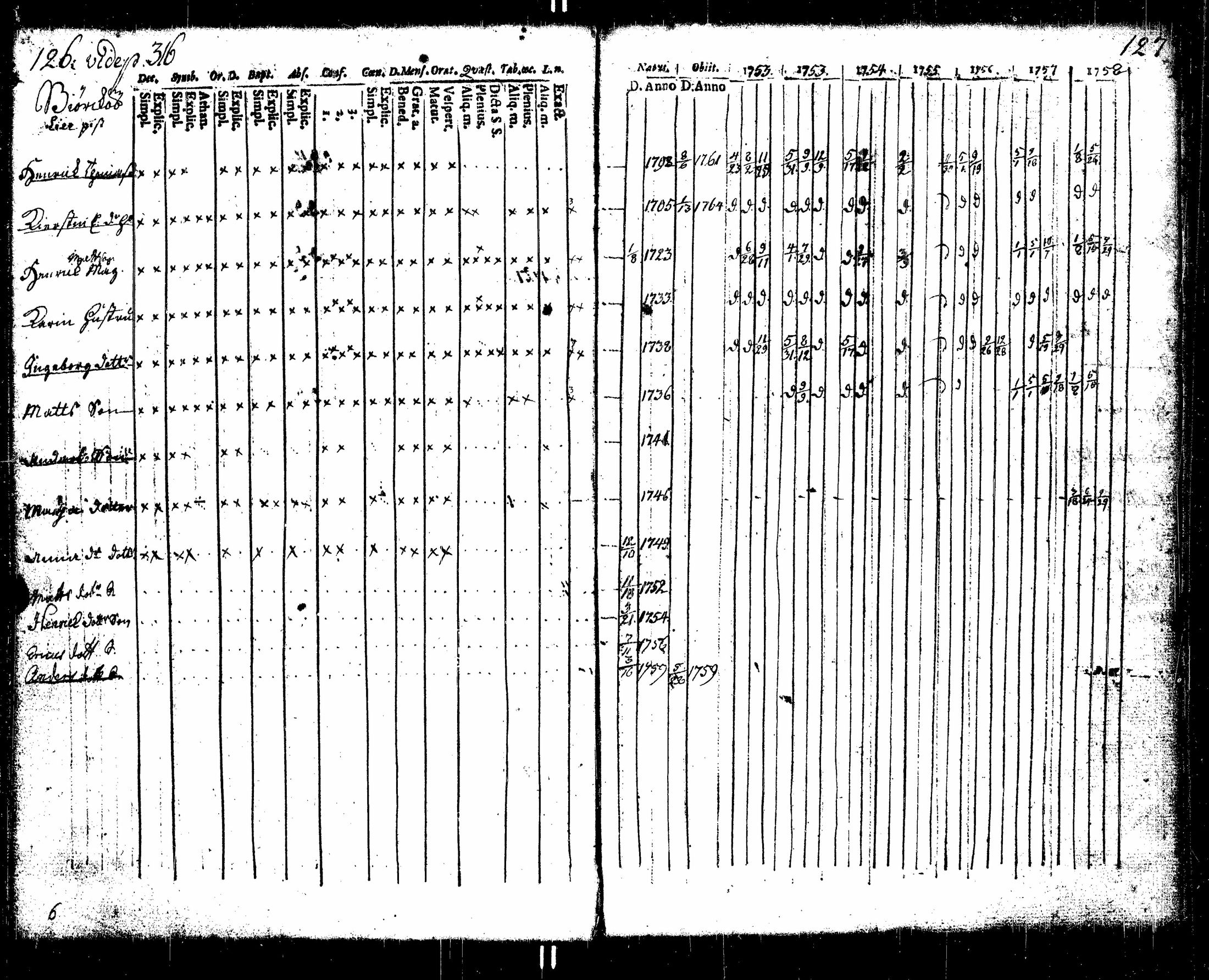 [ kuvat/66.jpg ]
