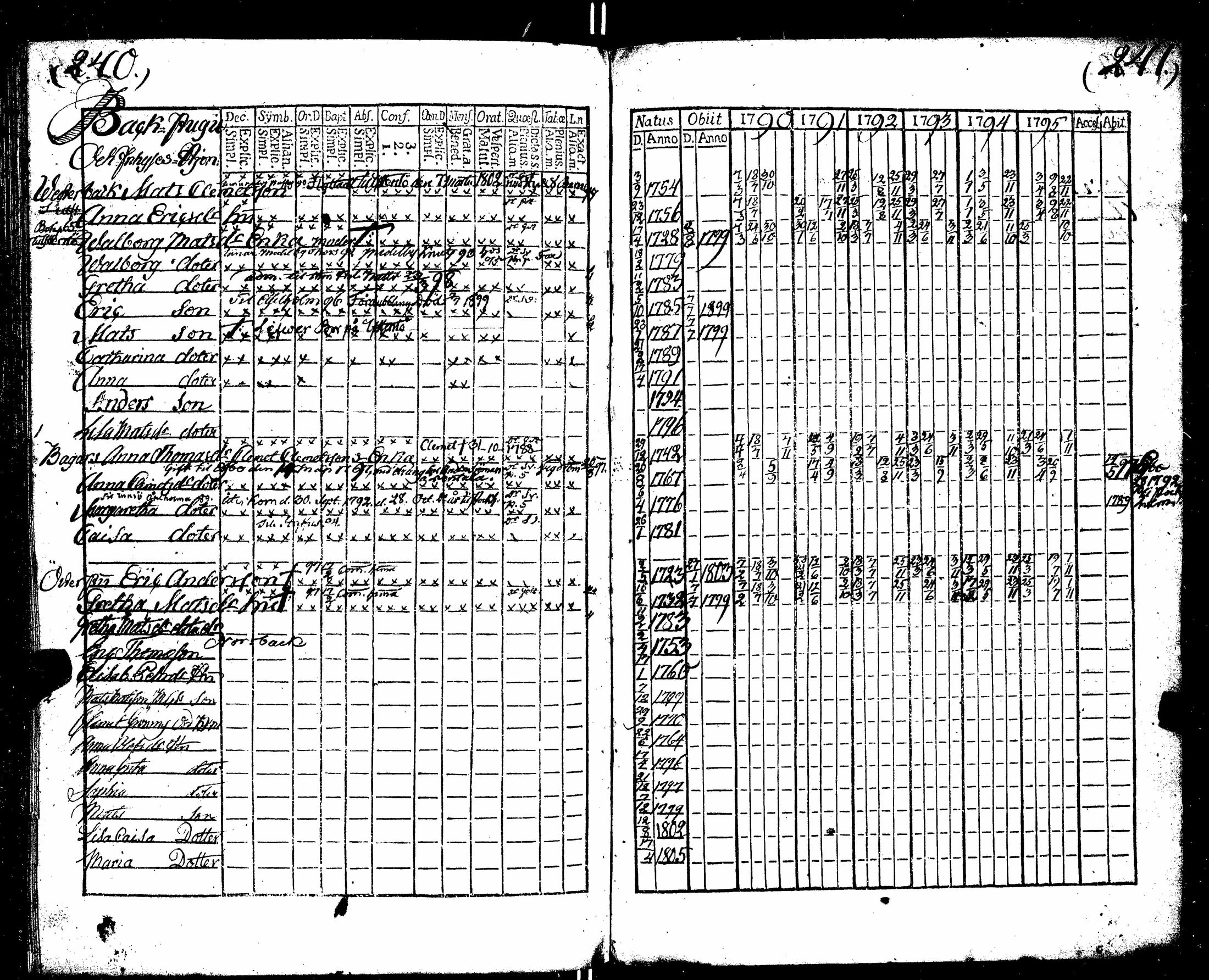 [ kuvat/125.jpg ]