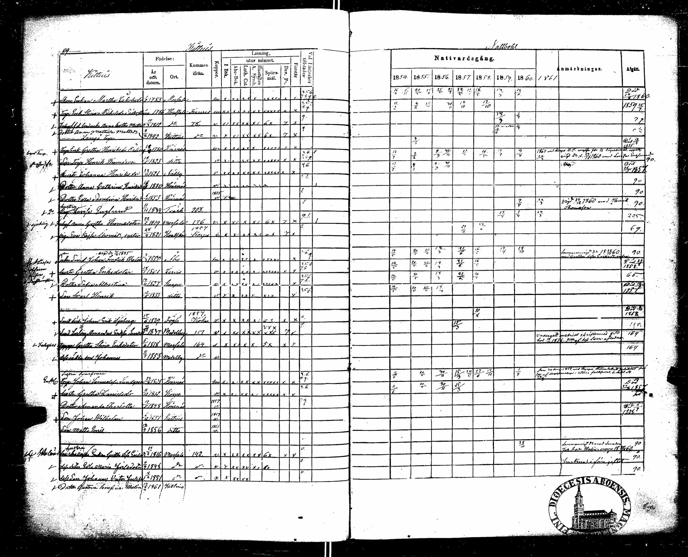 [ kuvat/92.jpg ]