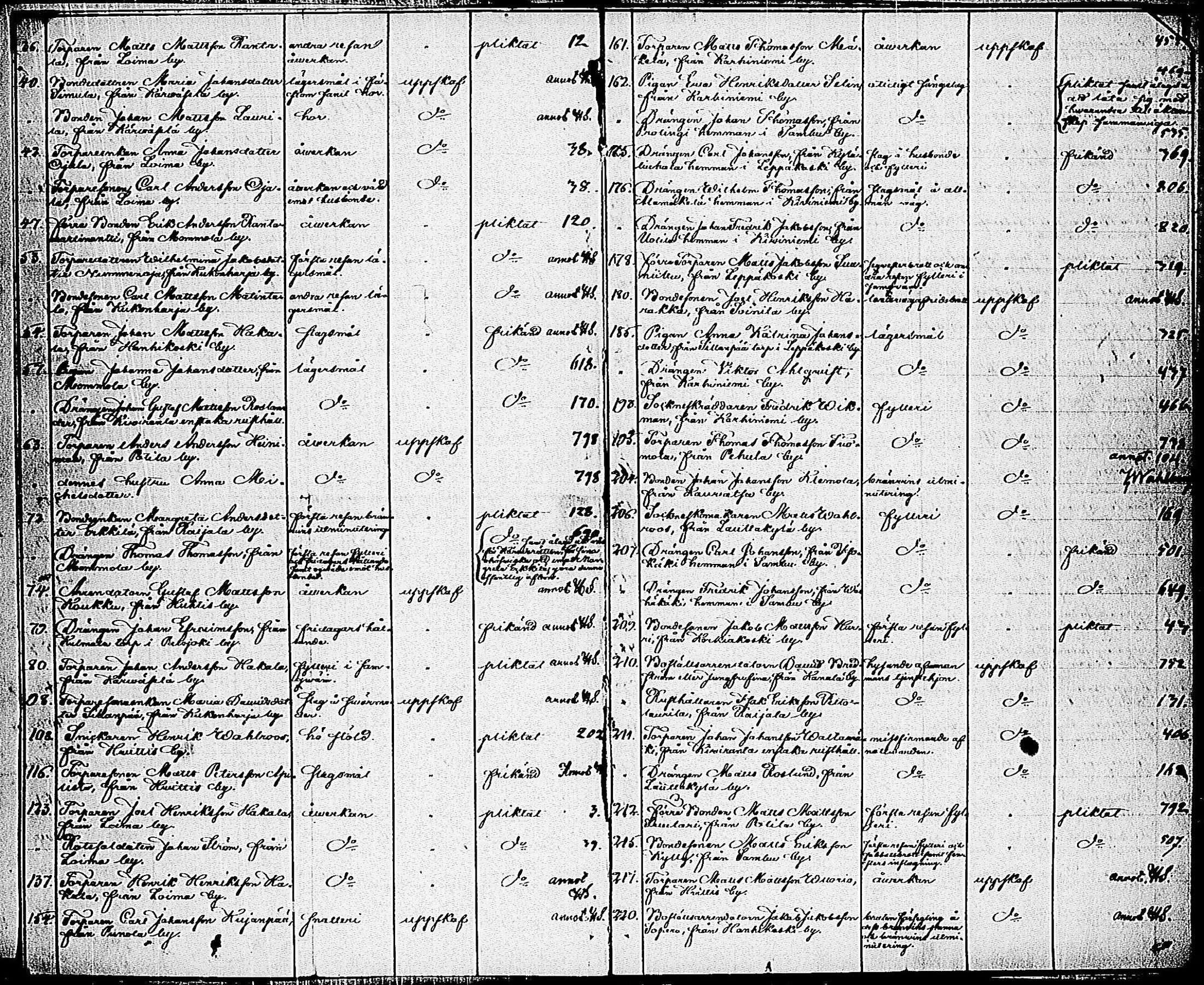 [ kuvat/203.jpg ]