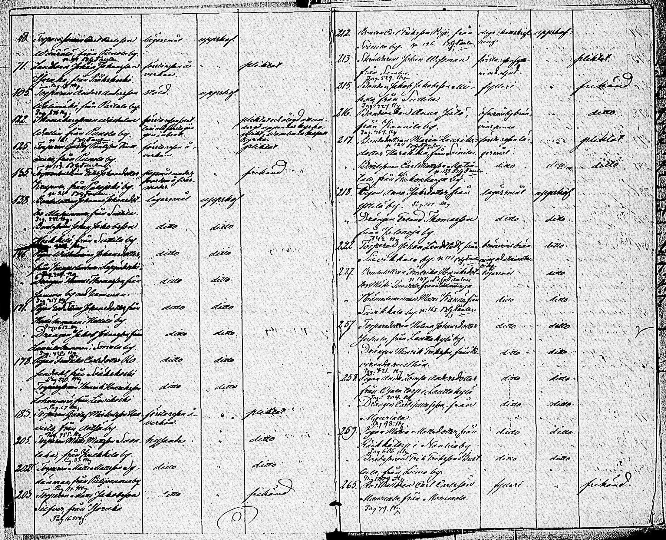 [ kuvat/255.jpg ]