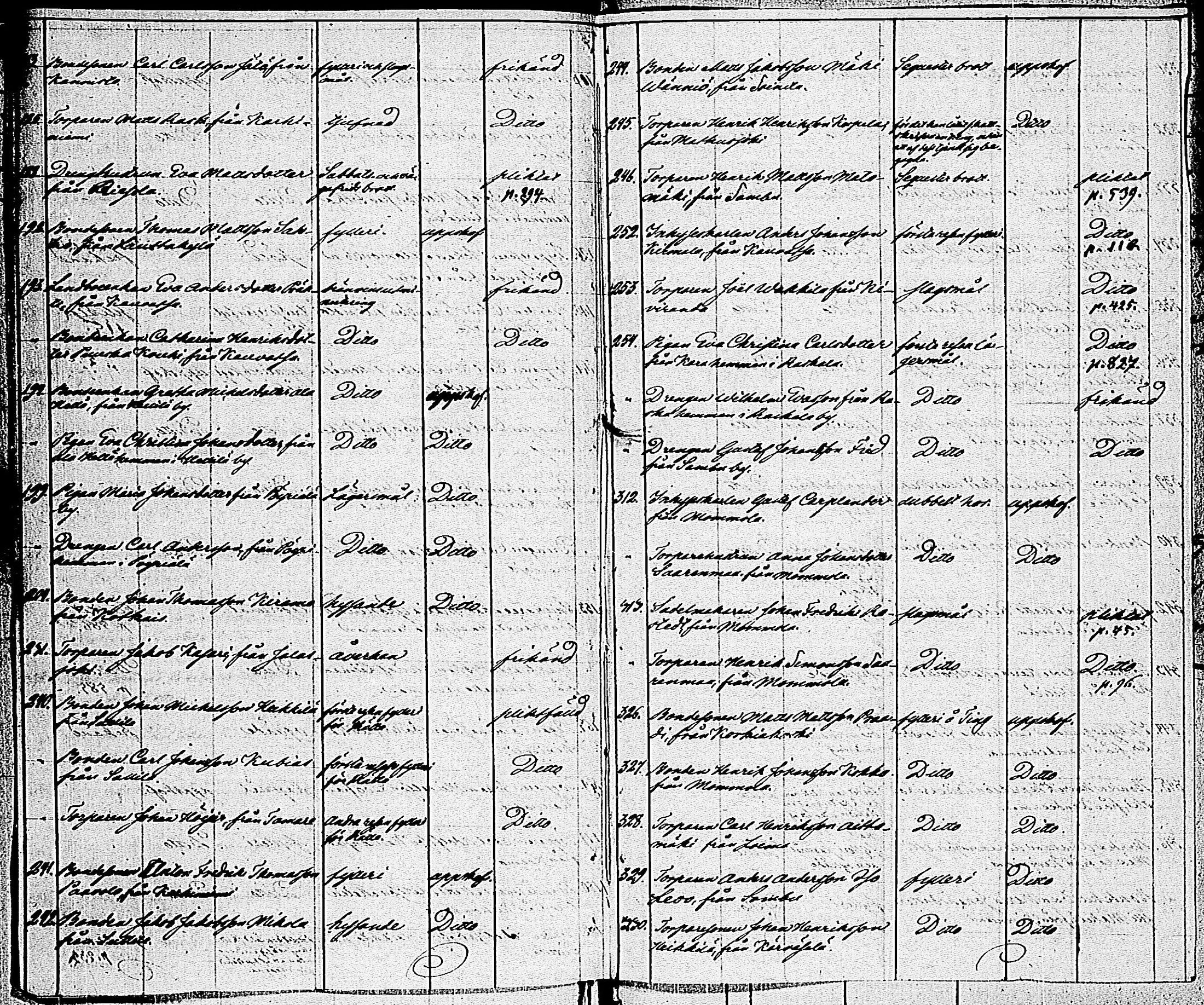 [ kuvat/310.jpg ]