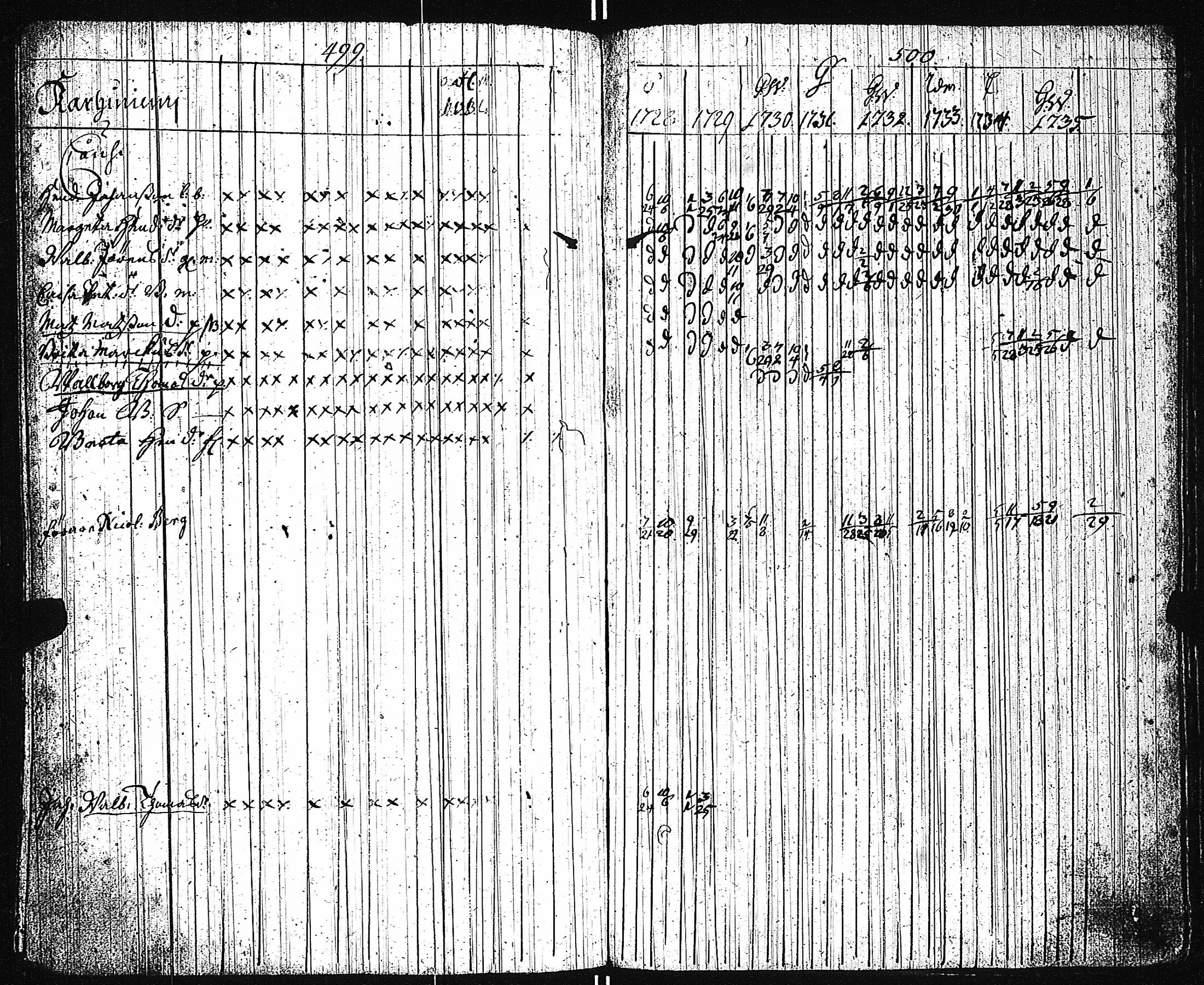 [ kuvat/132.jpg ]