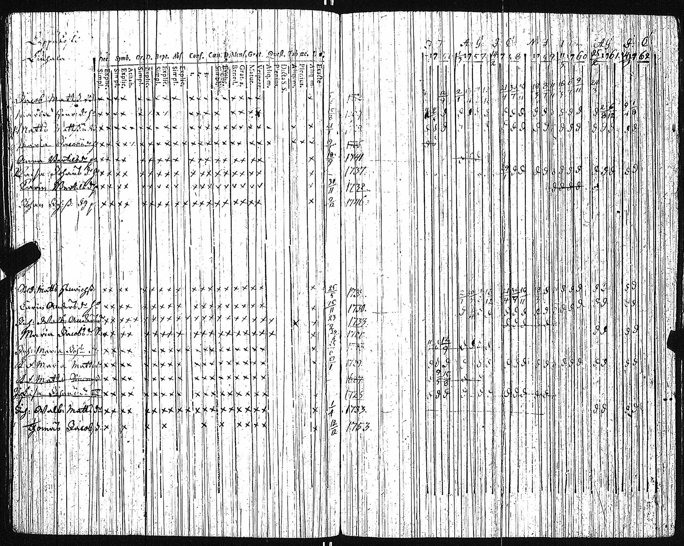 [ kuvat/142.jpg ]