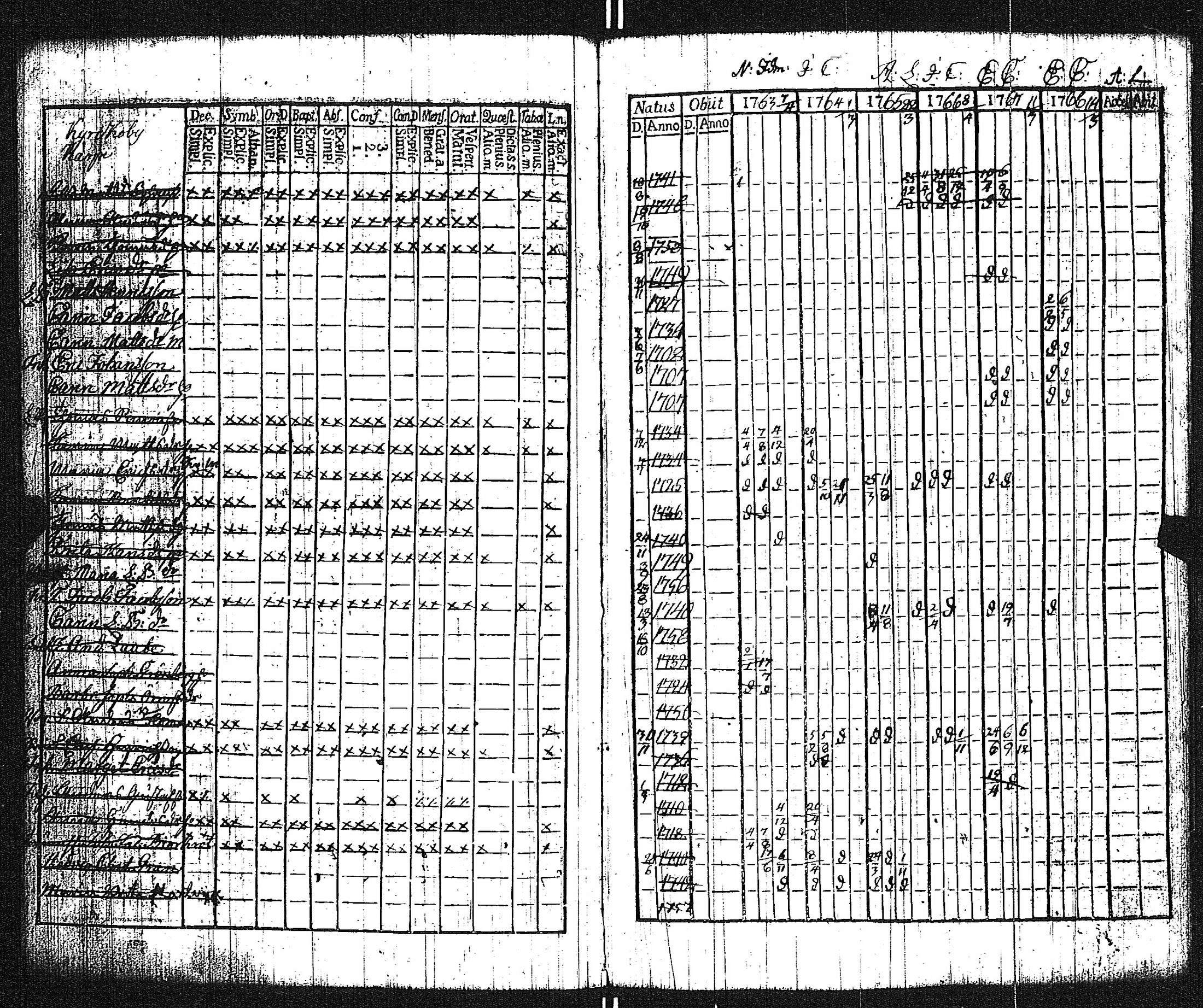[ kuvat/115.jpg ]