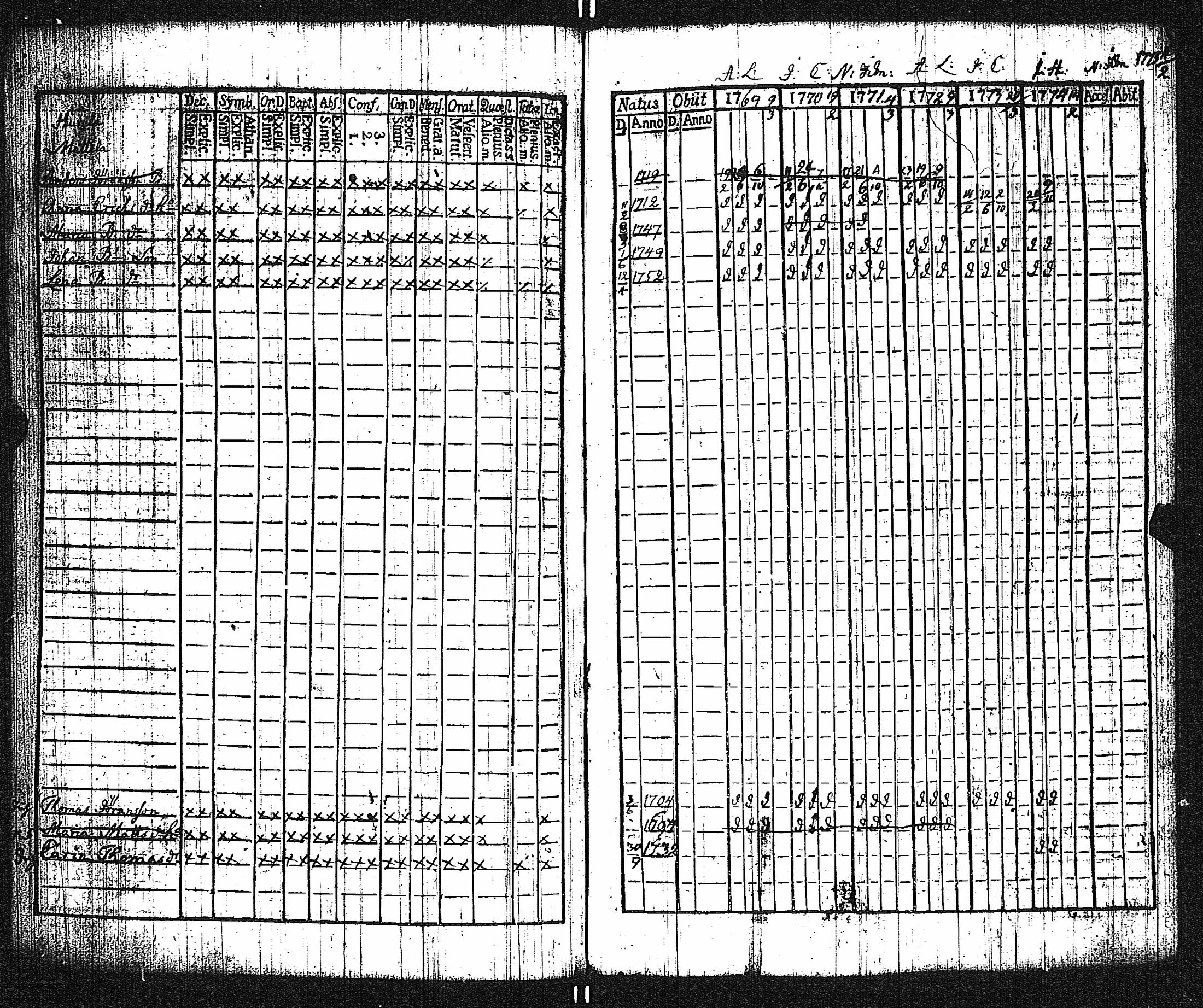 [ kuvat/136.jpg ]