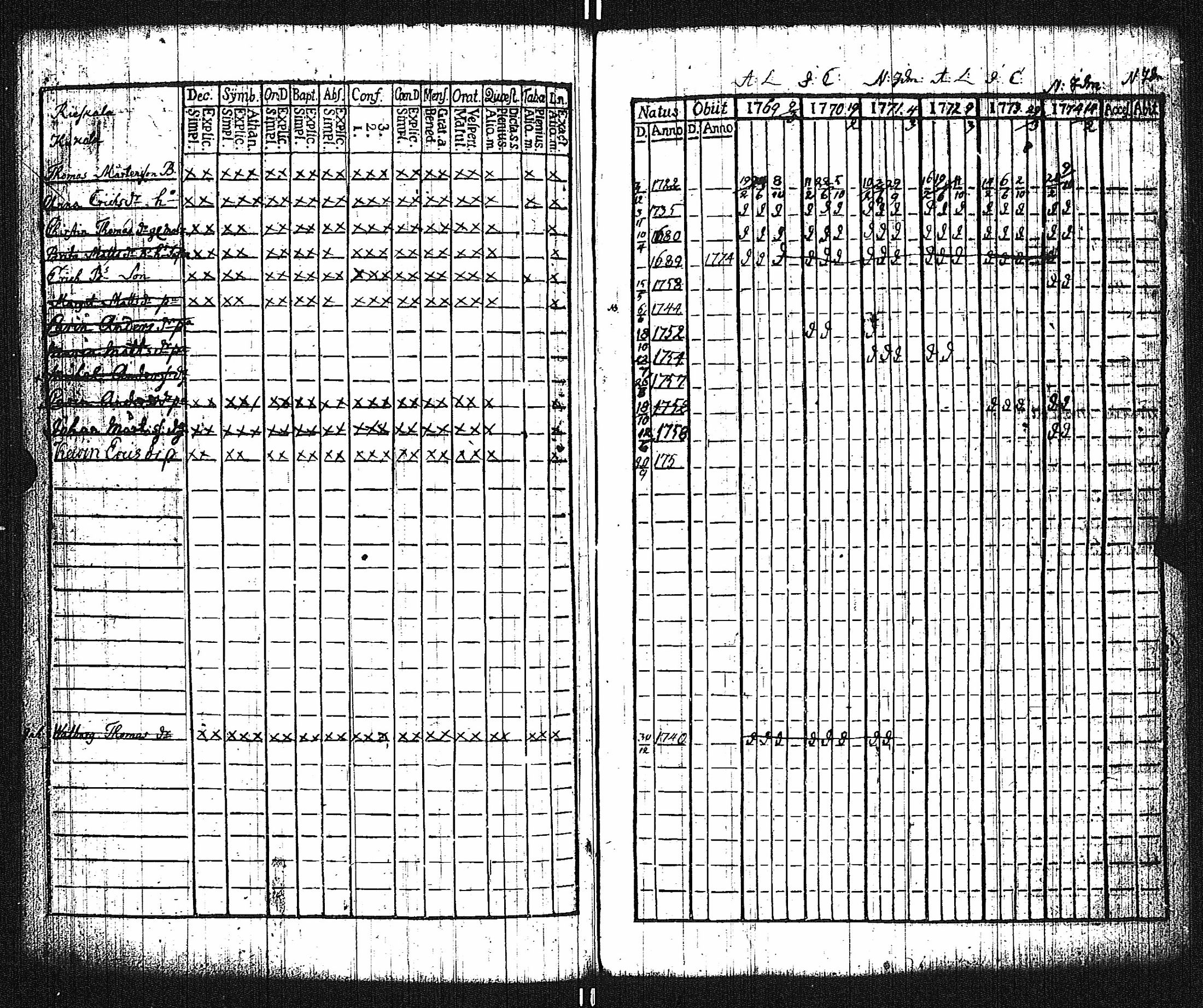 [ kuvat/144.jpg ]