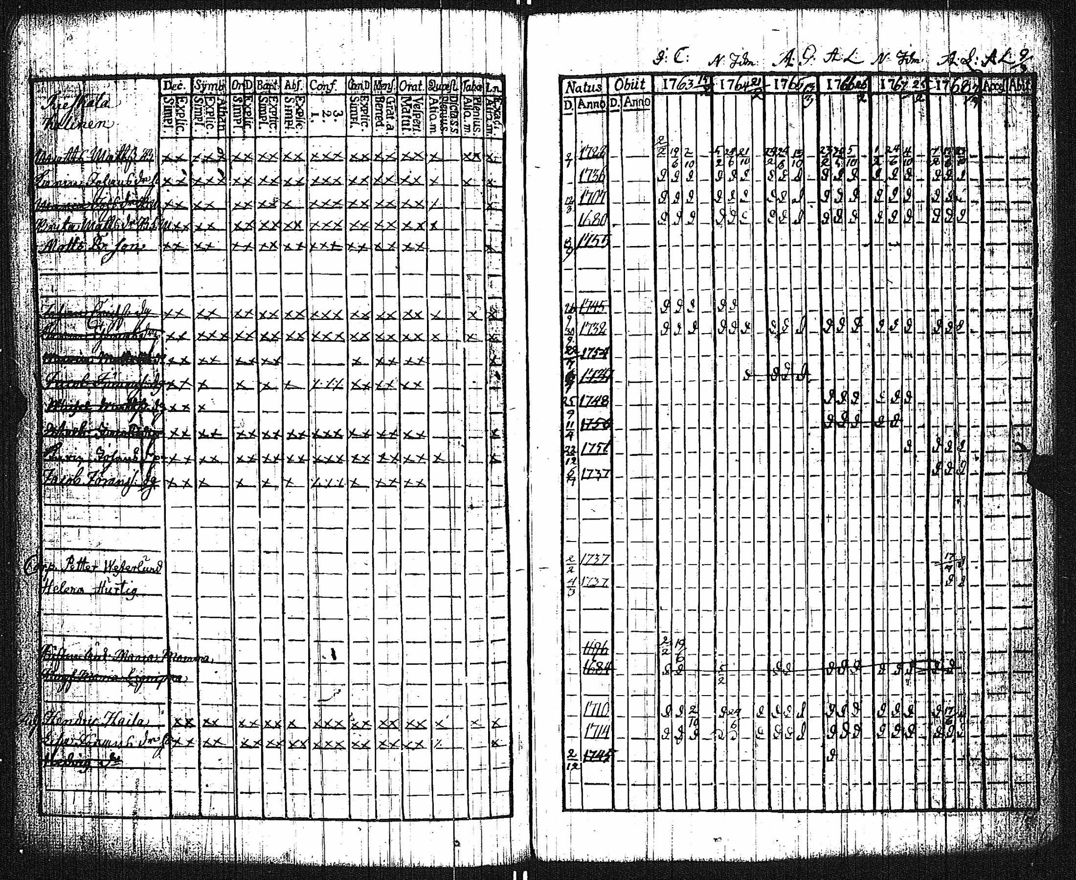 [ kuvat/145.jpg ]
