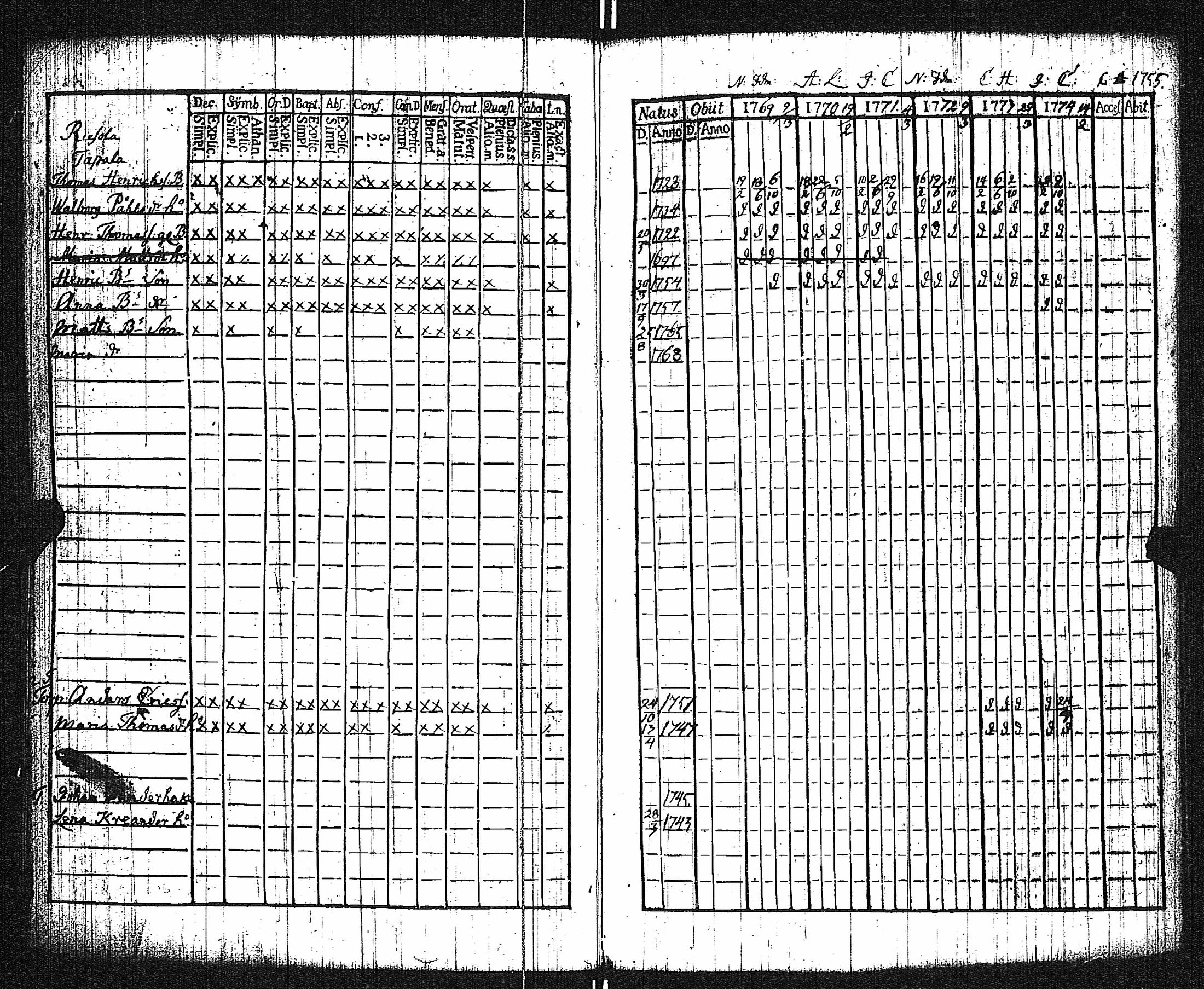[ kuvat/150.jpg ]