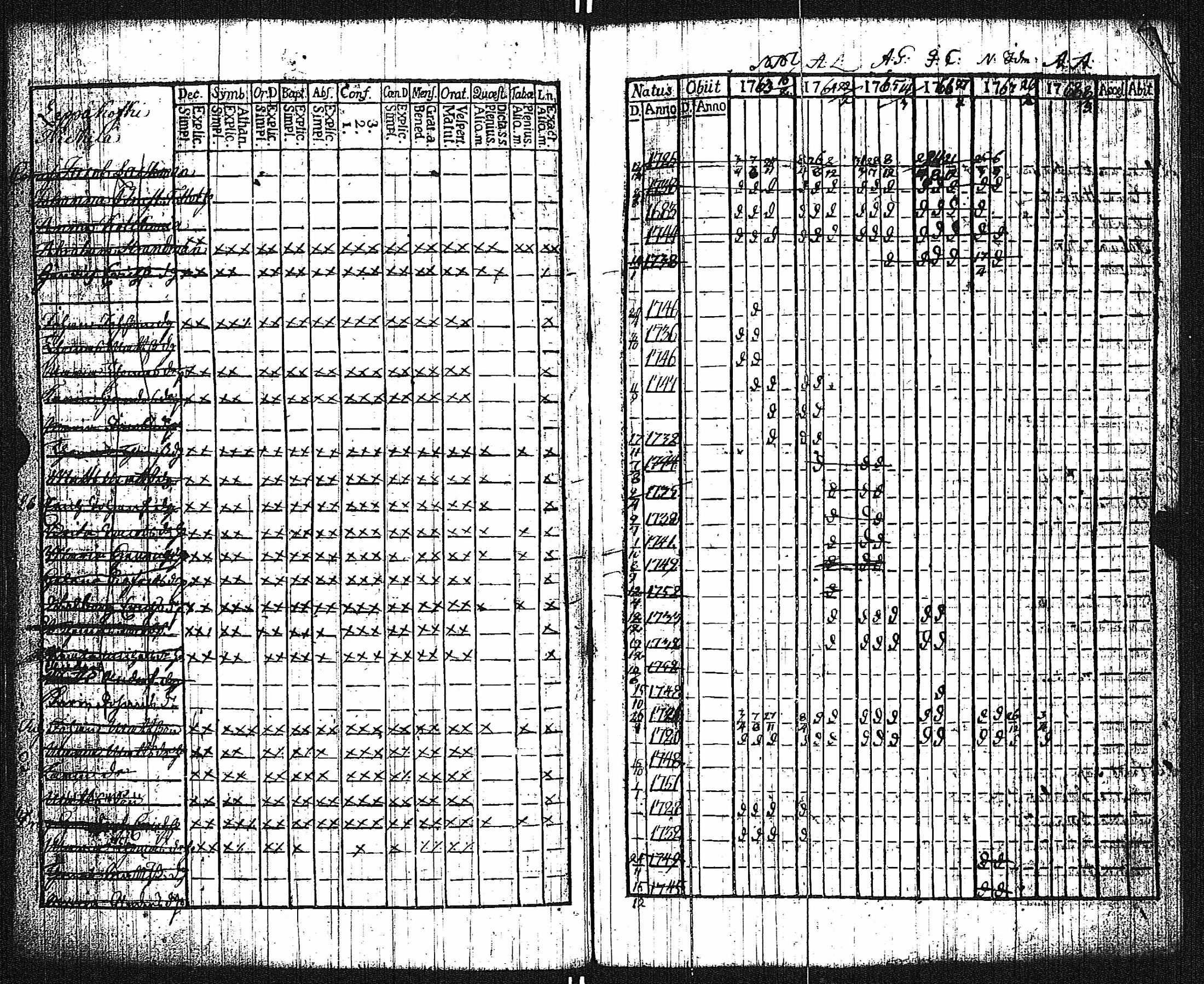 [ kuvat/170.jpg ]