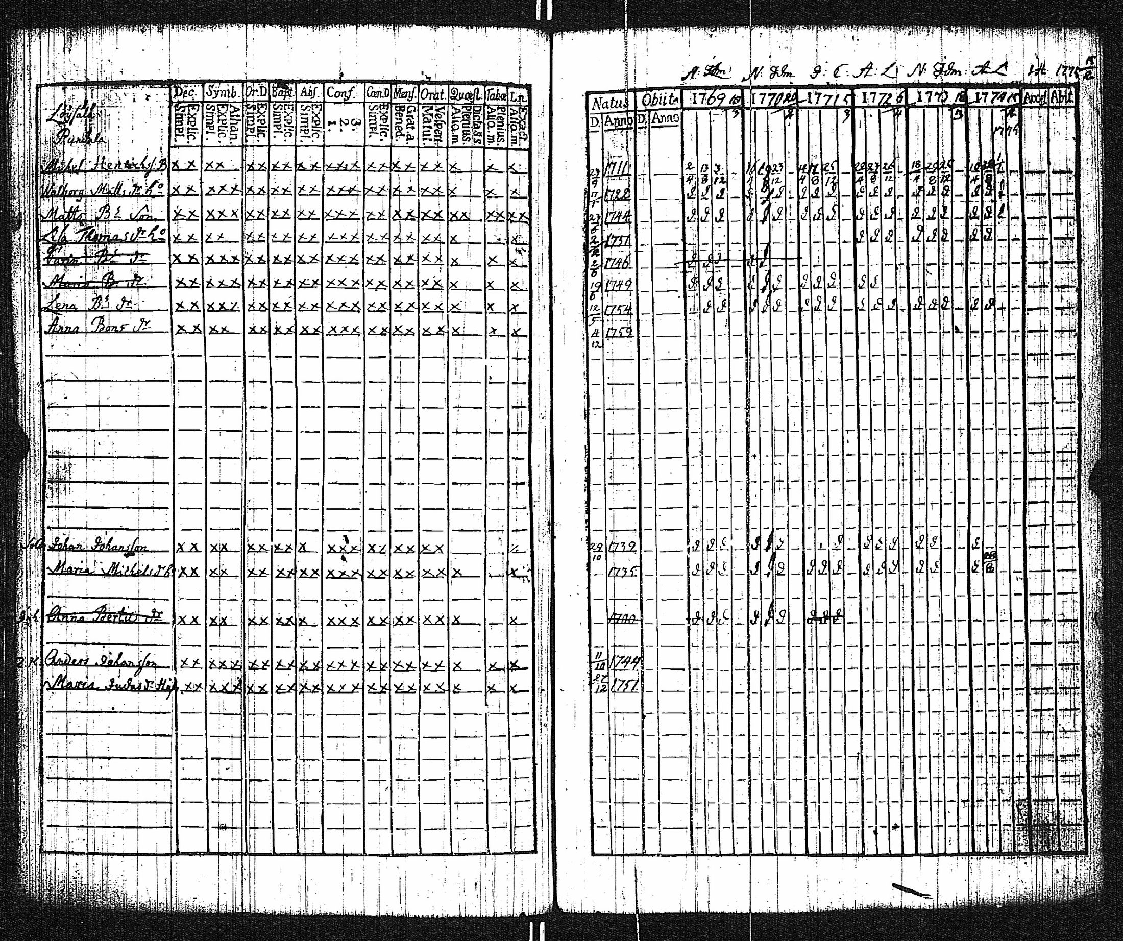 [ kuvat/174.jpg ]
