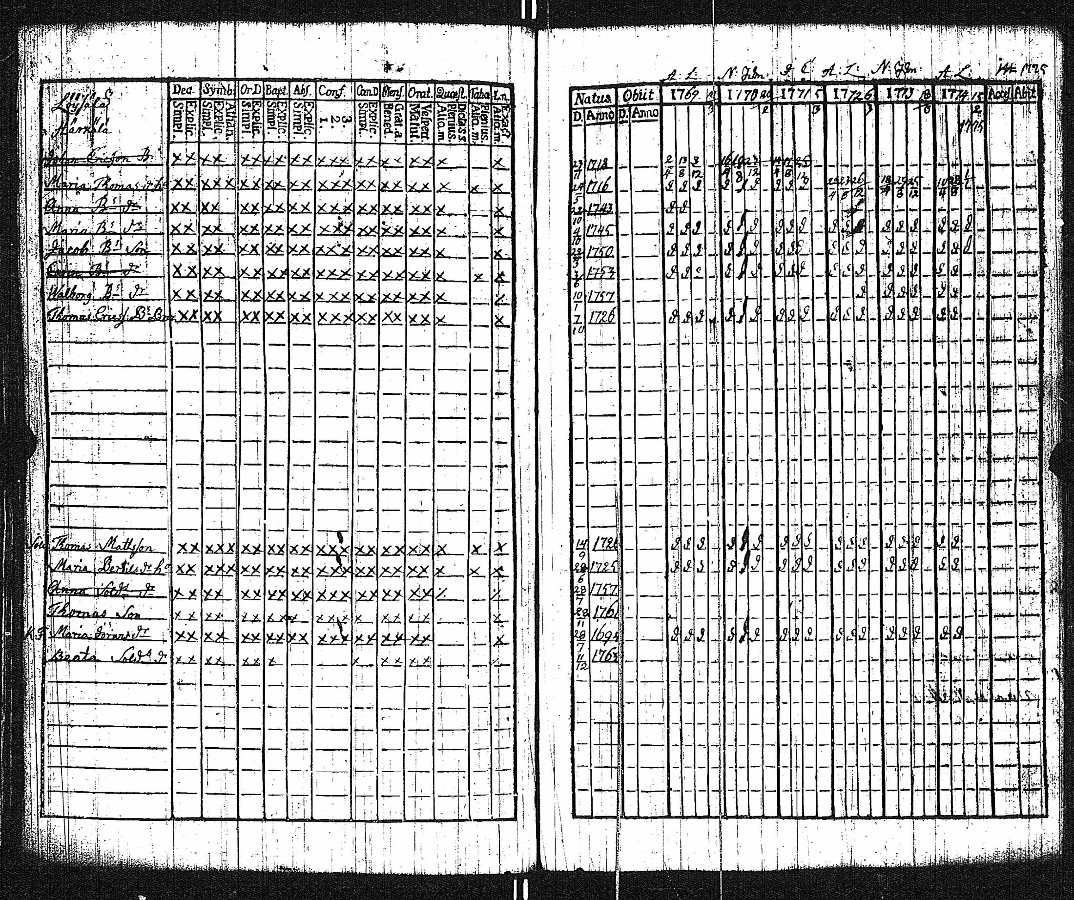 [ kuvat/176.jpg ]