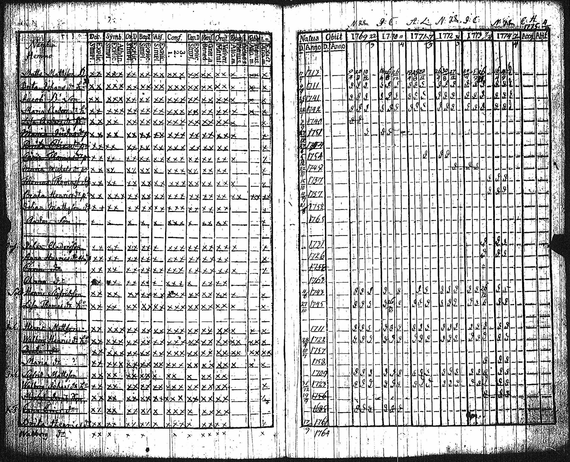 [ kuvat/209.jpg ]
