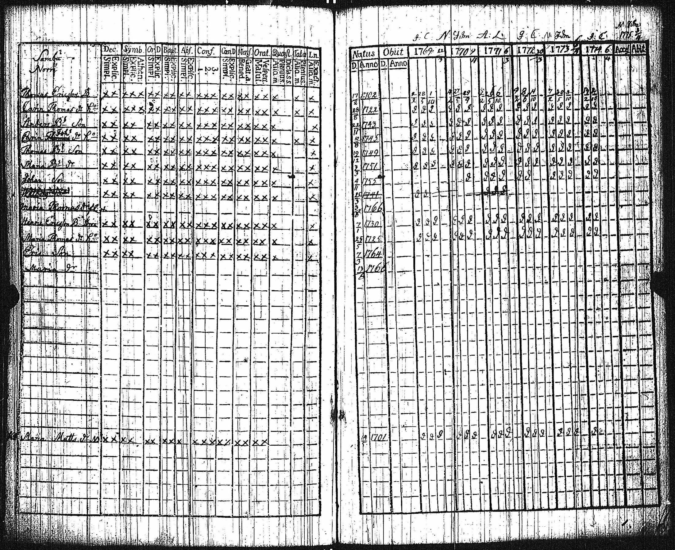 [ kuvat/248.jpg ]