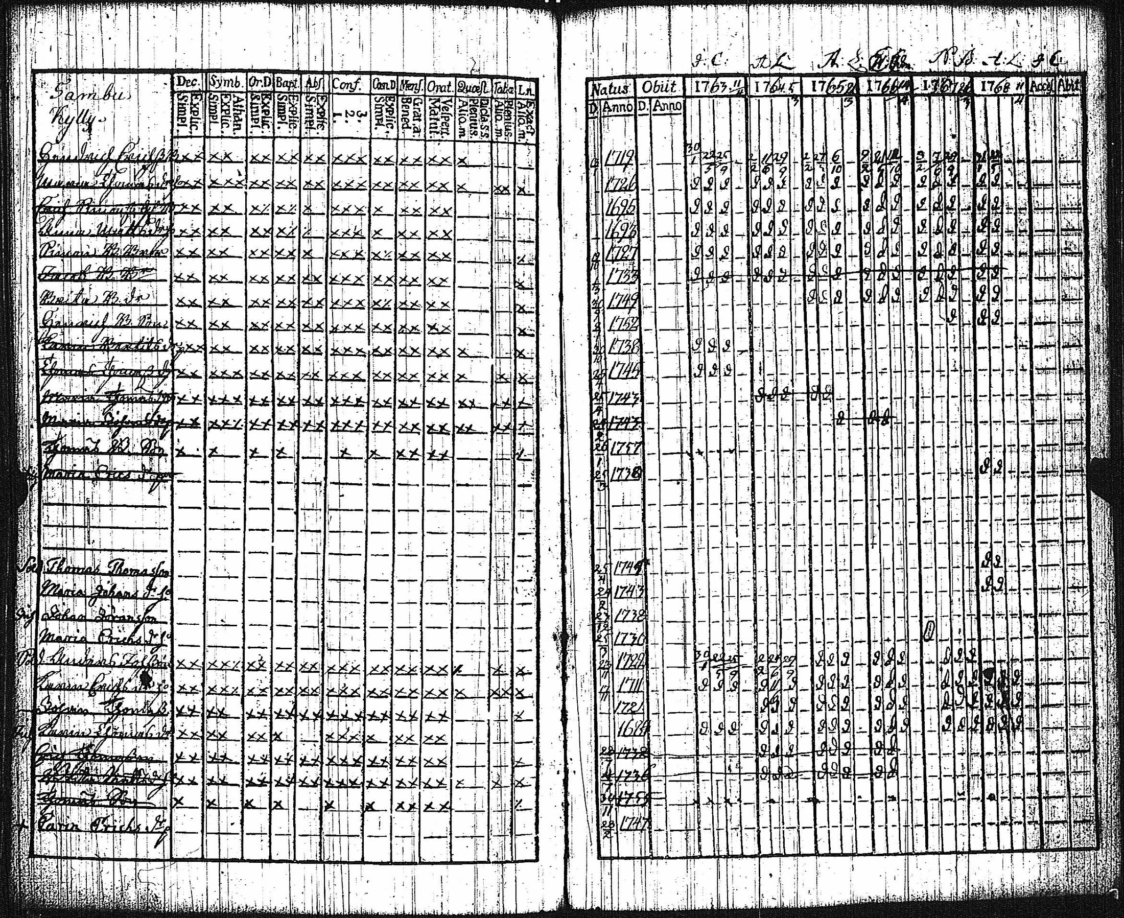 [ kuvat/251.jpg ]