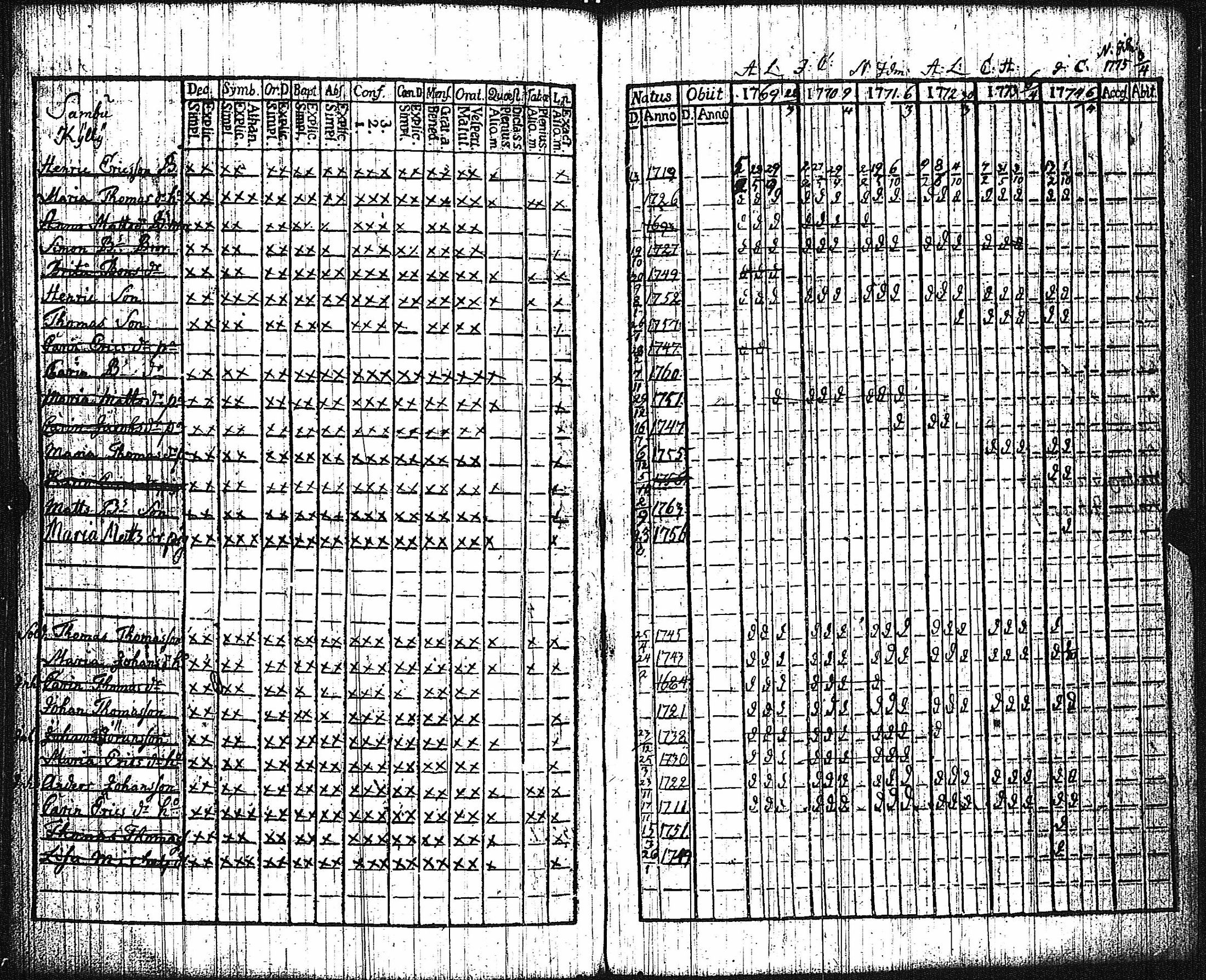 [ kuvat/252.jpg ]