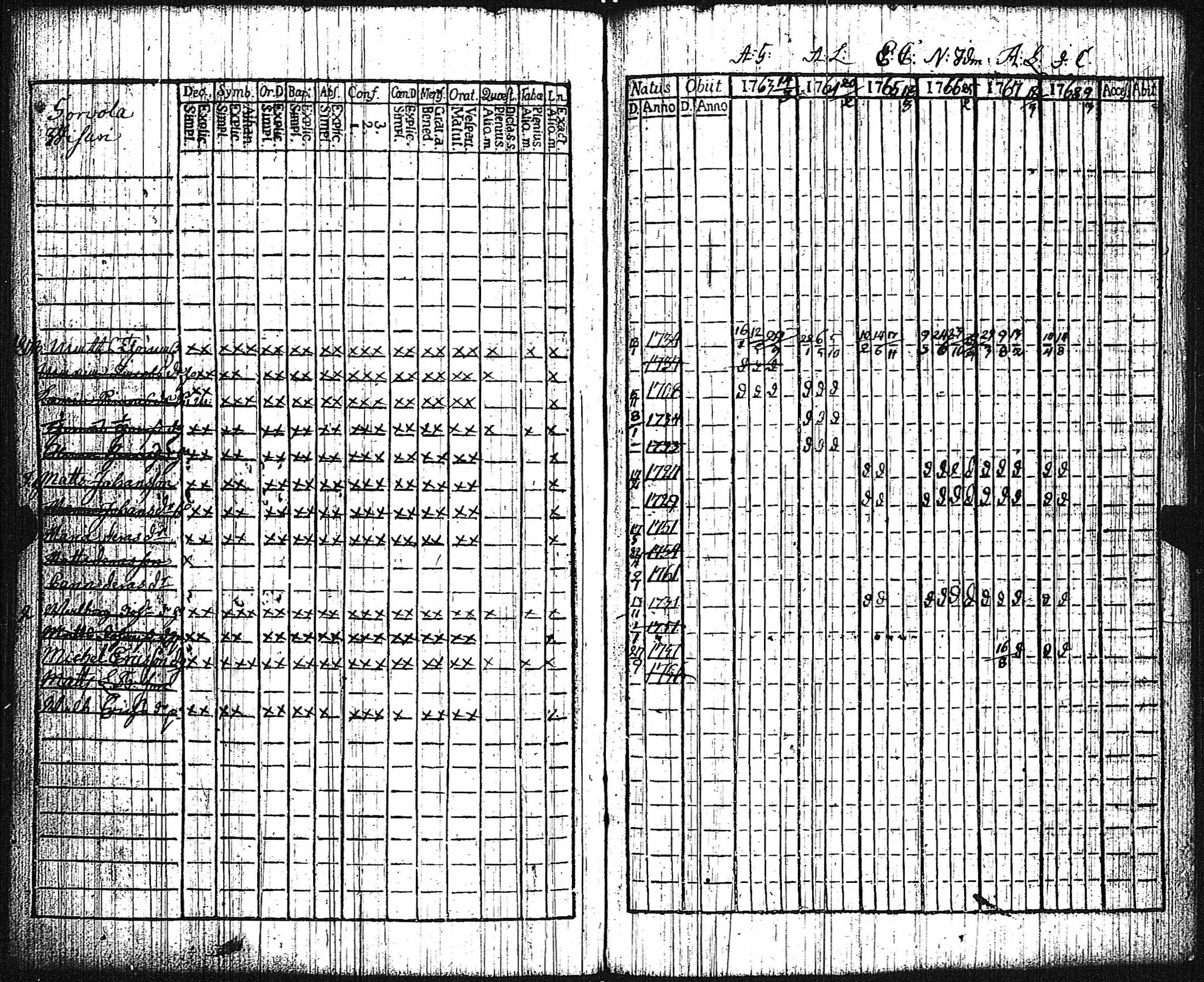 [ kuvat/264.jpg ]