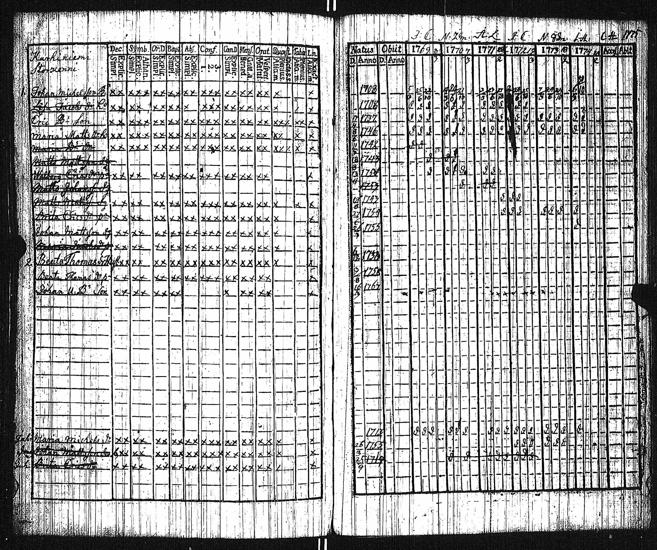 [ kuvat/290.jpg ]