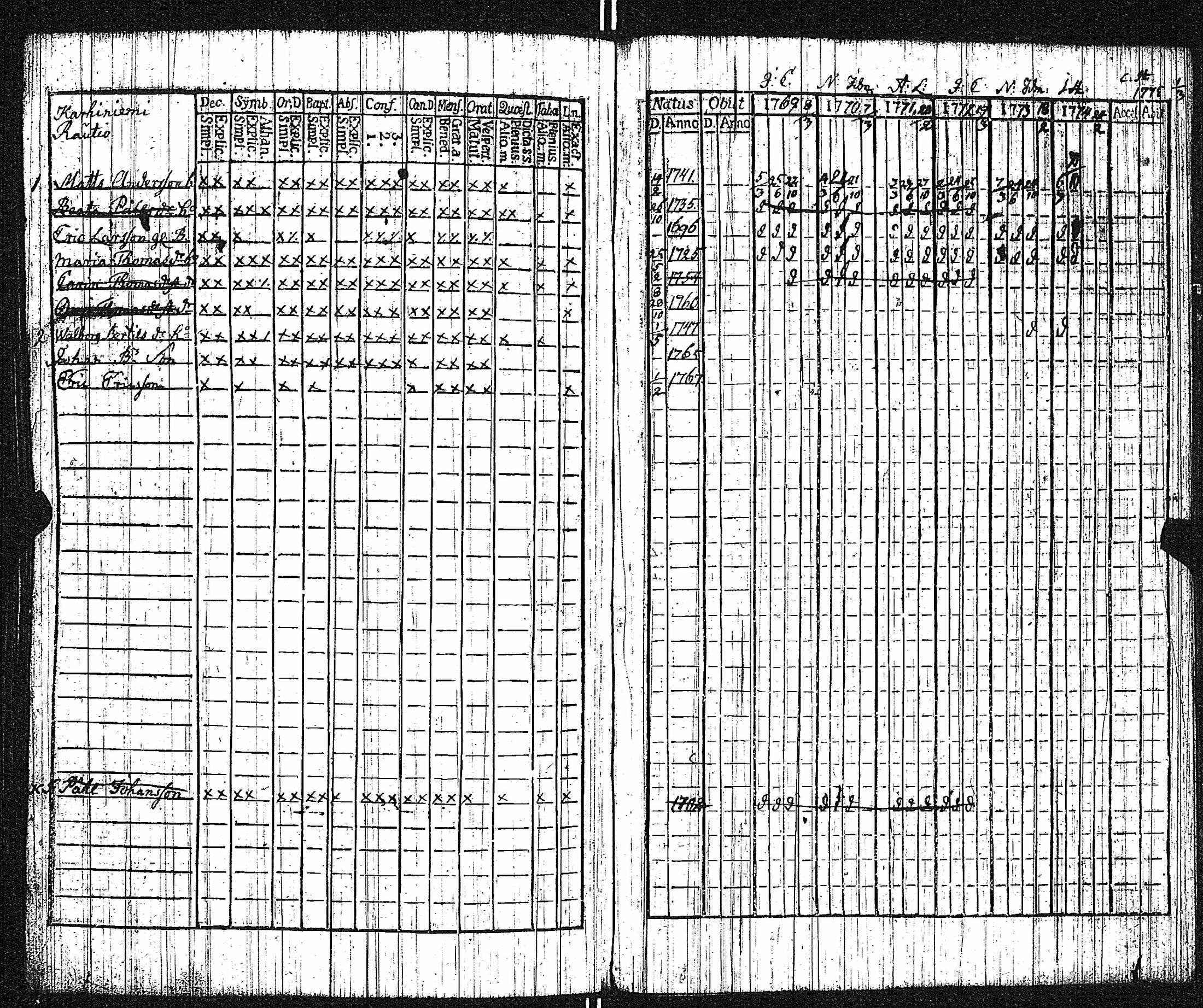 [ kuvat/292.jpg ]