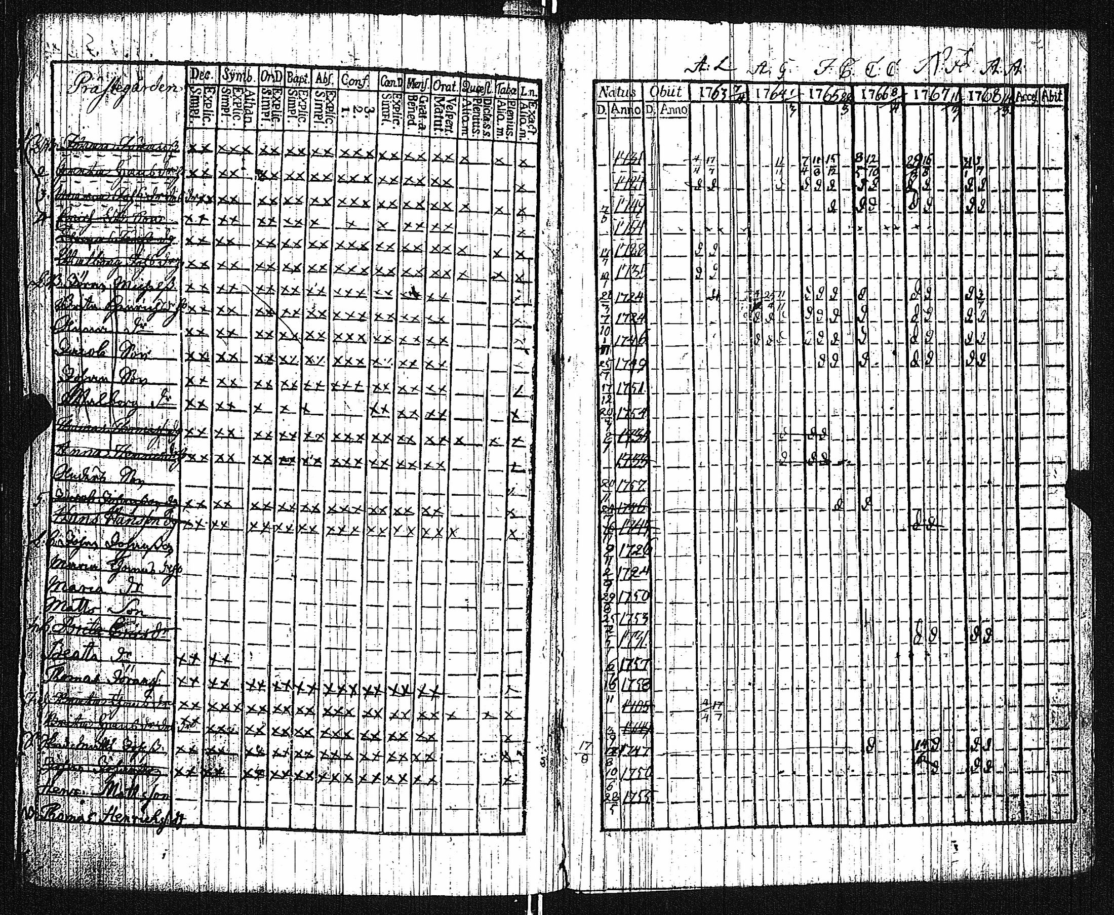 [ kuvat/306.jpg ]