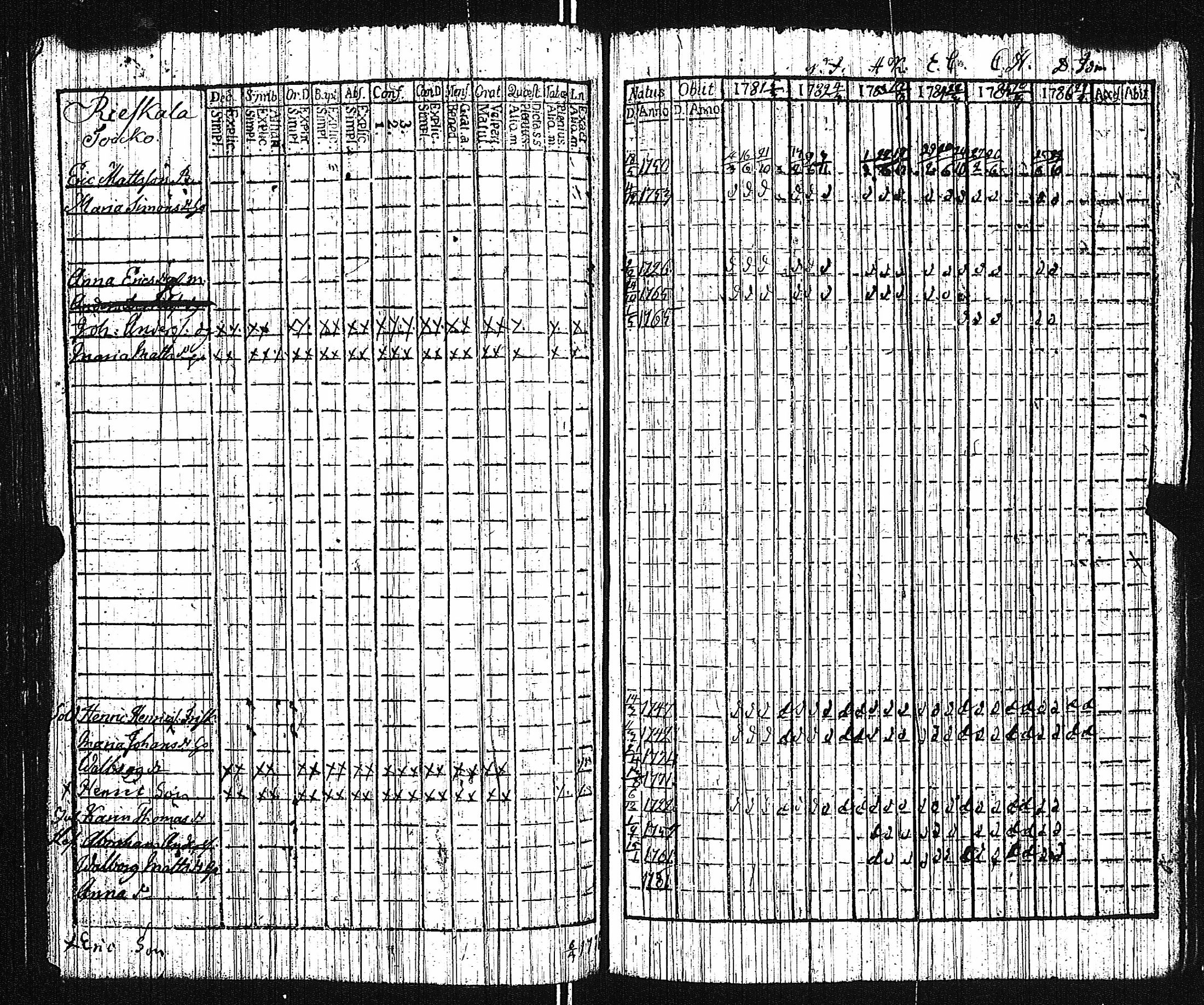 [ kuvat/128.jpg ]