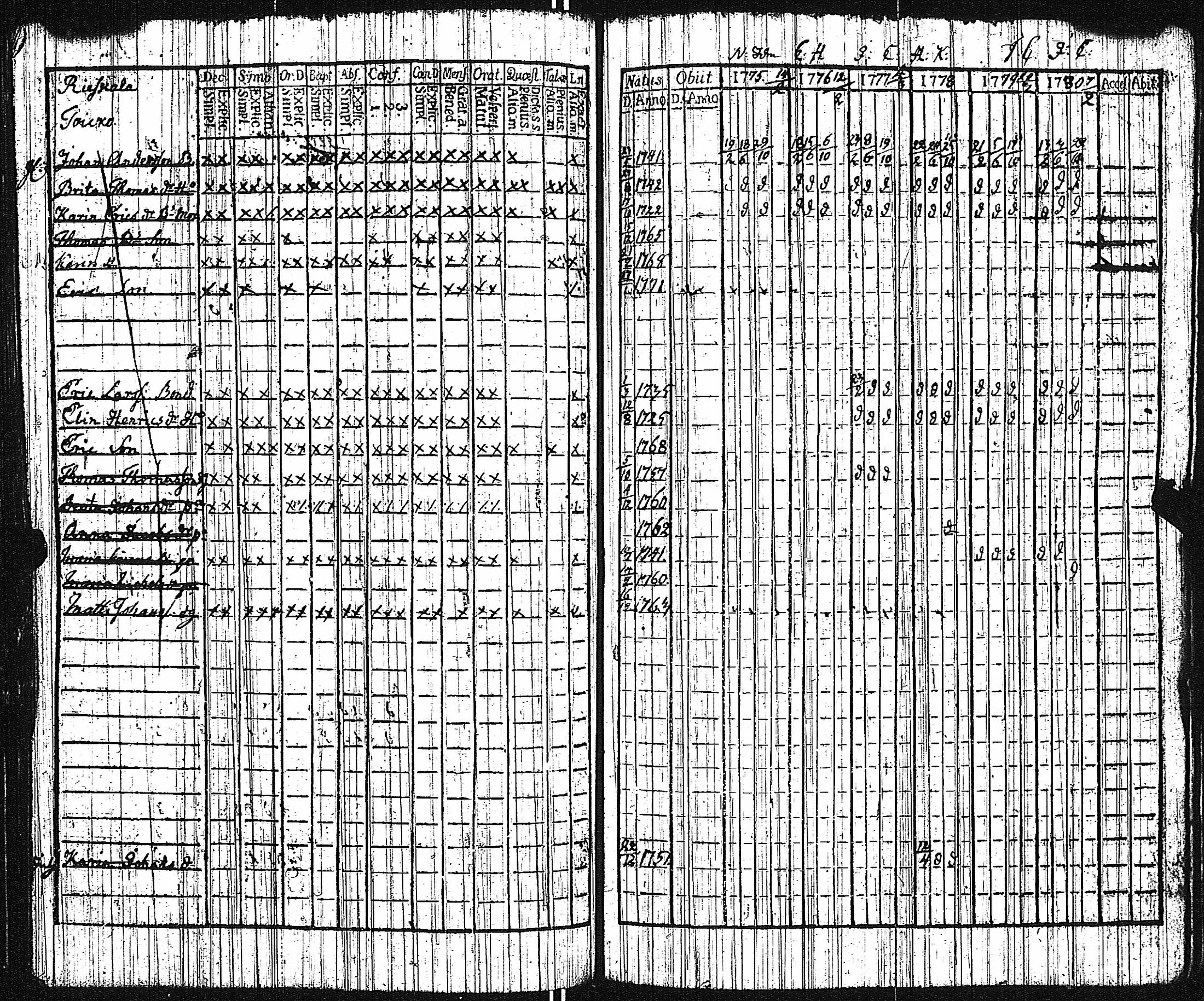 [ kuvat/129.jpg ]
