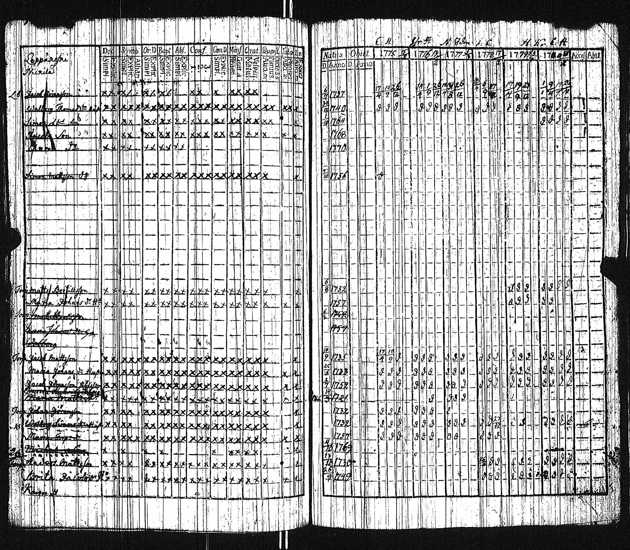 [ kuvat/151.jpg ]