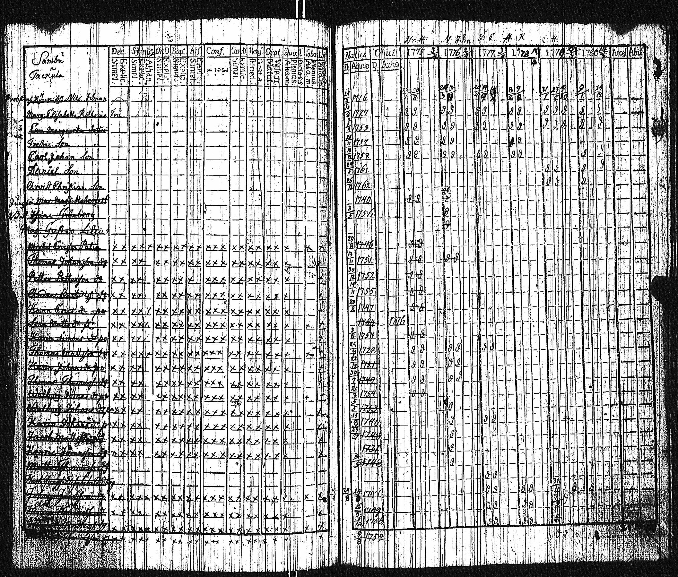 [ kuvat/205.jpg ]