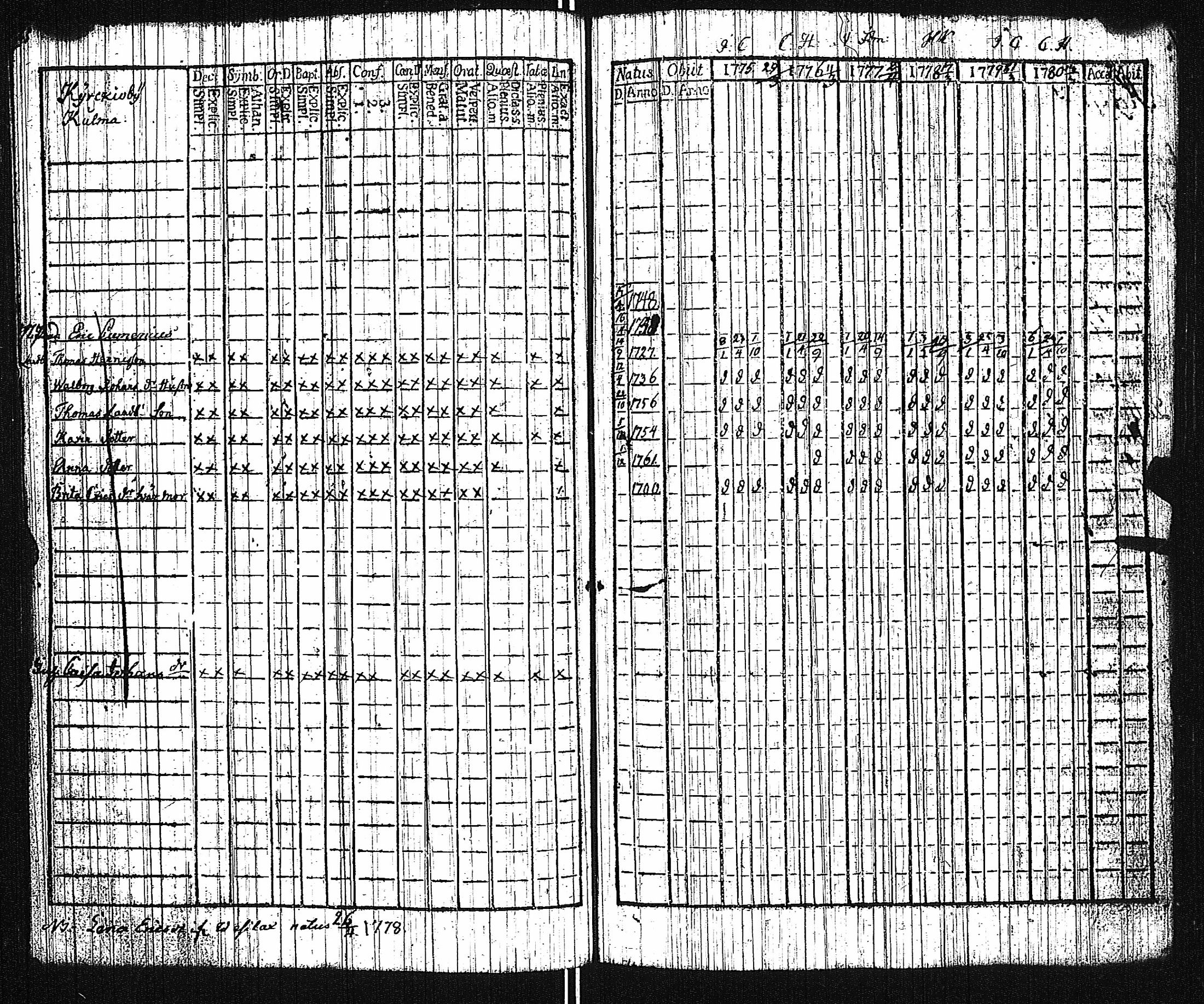 [ kuvat/96.jpg ]