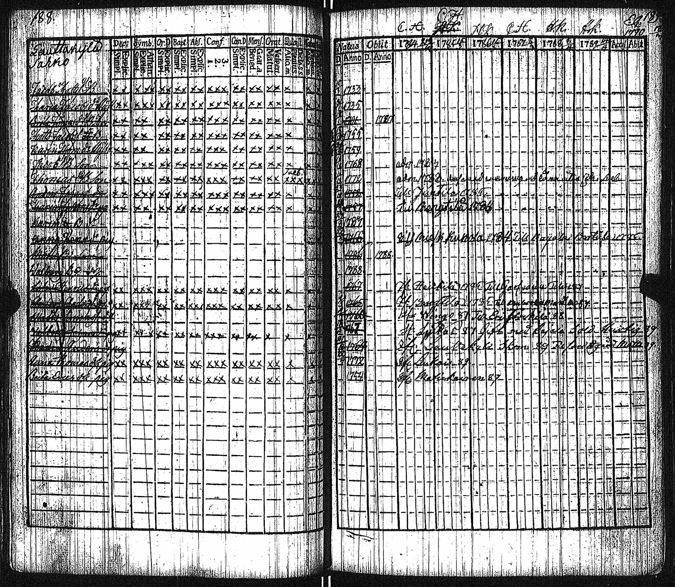 [ kuvat/93.jpg ]