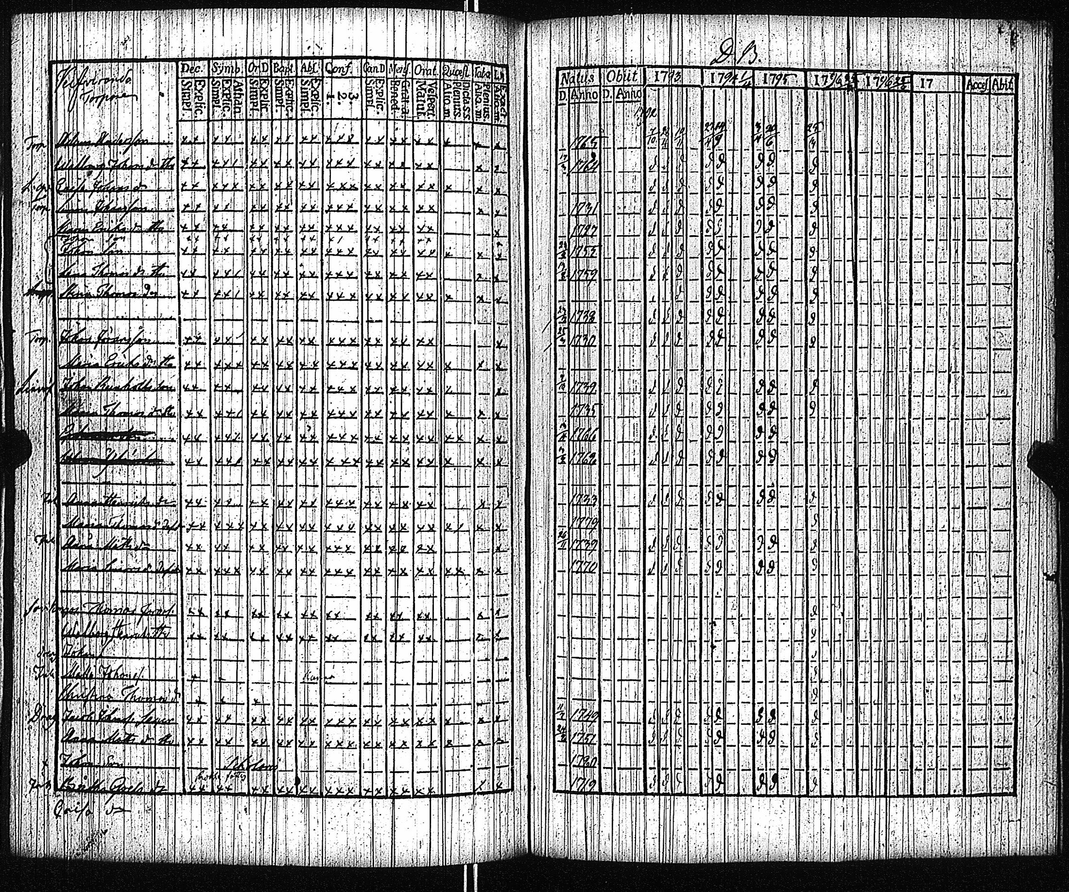 [ kuvat/226.jpg ]