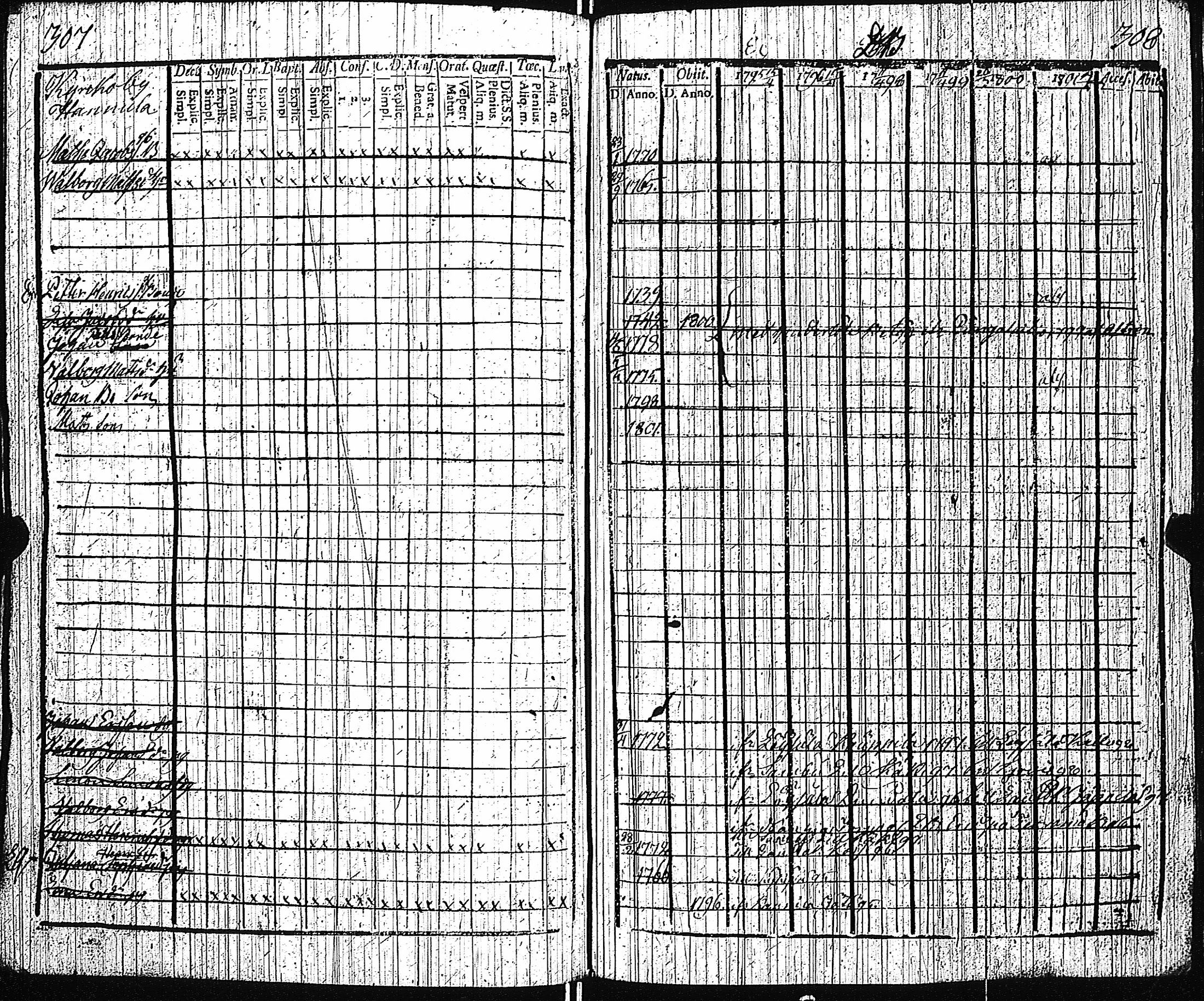 [ kuvat/134.jpg ]
