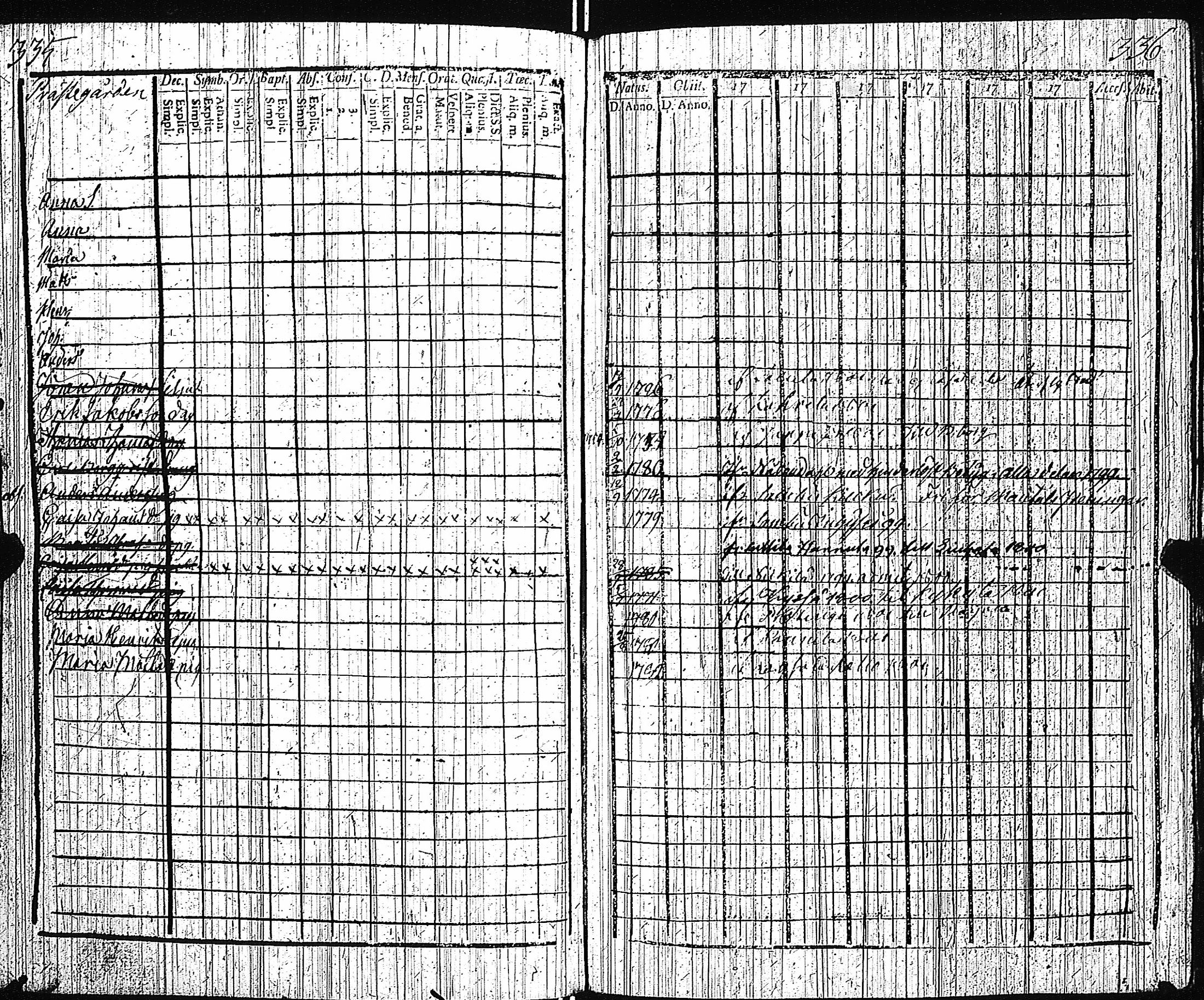 [ kuvat/147.jpg ]