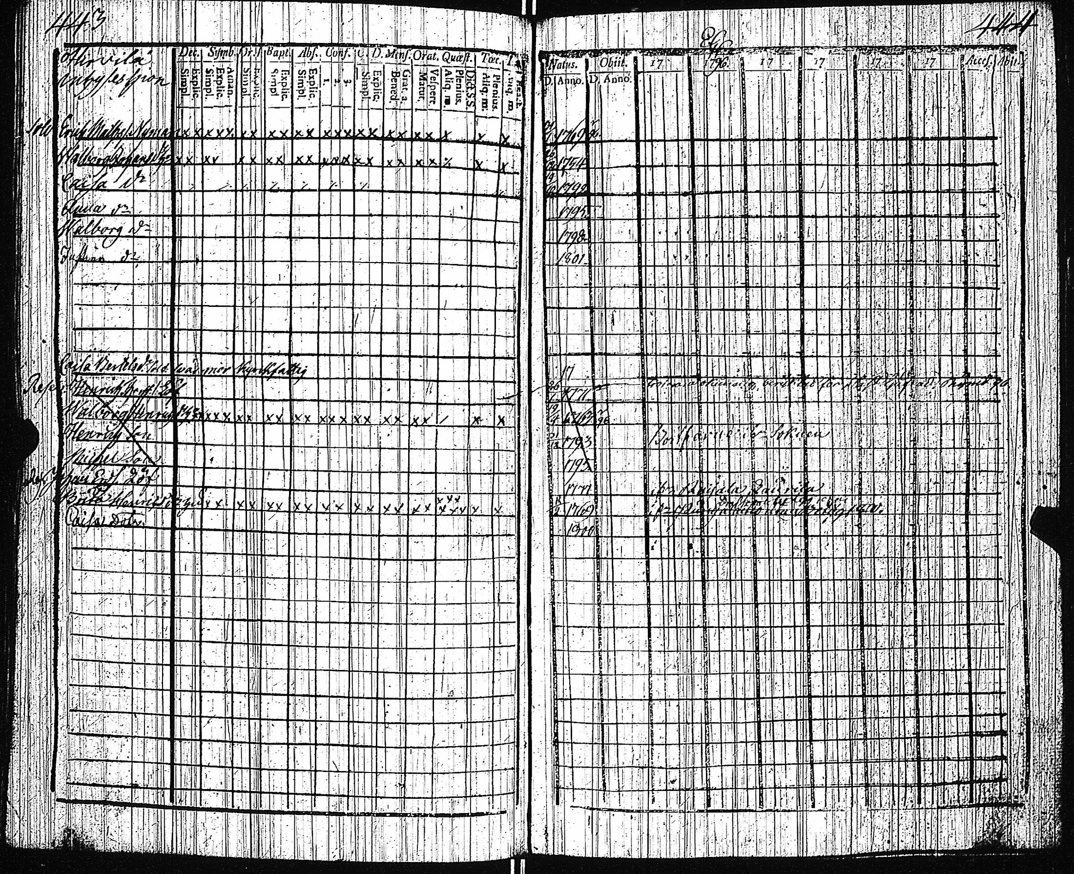 [ kuvat/196.jpg ]