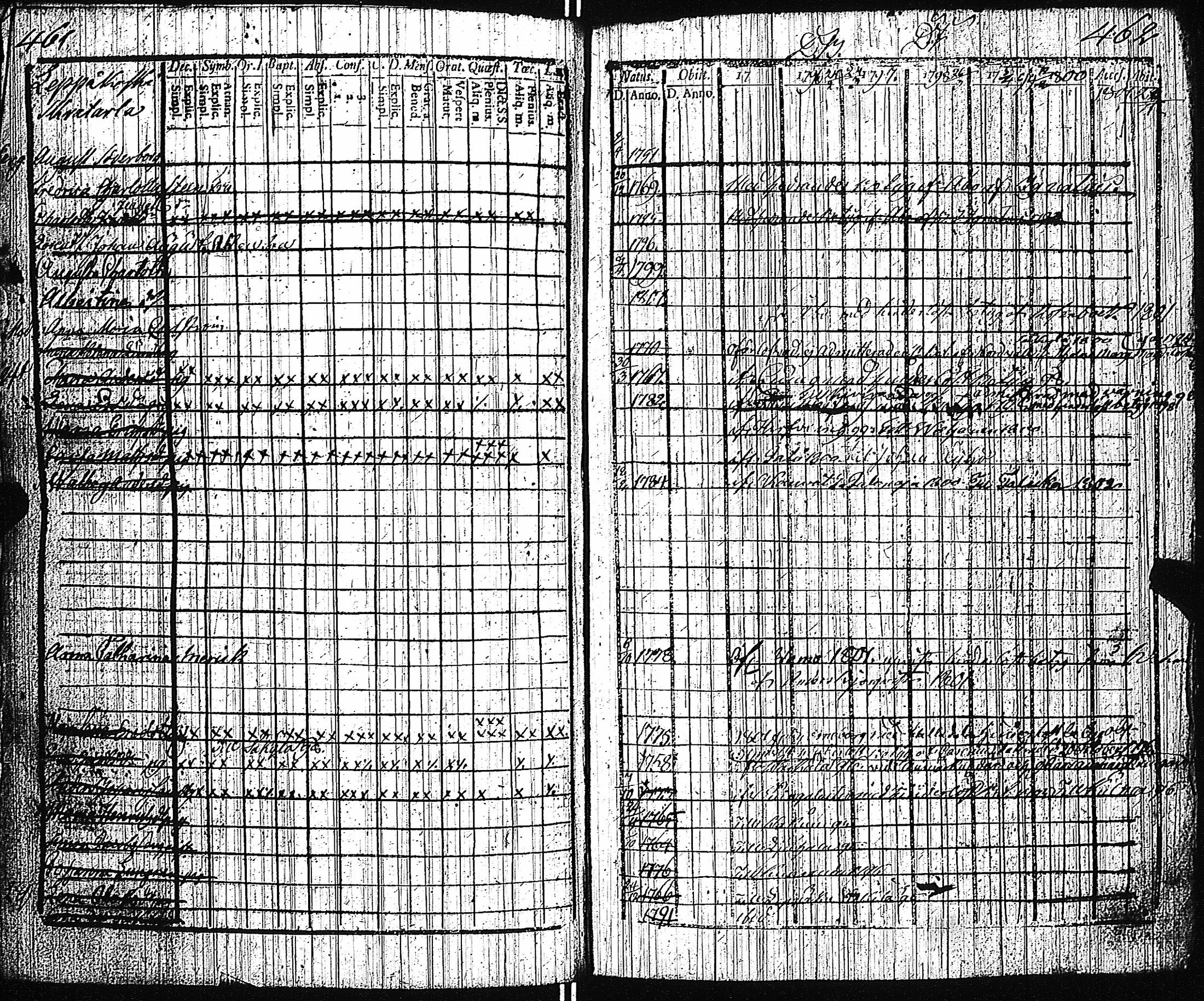 [ kuvat/205.jpg ]
