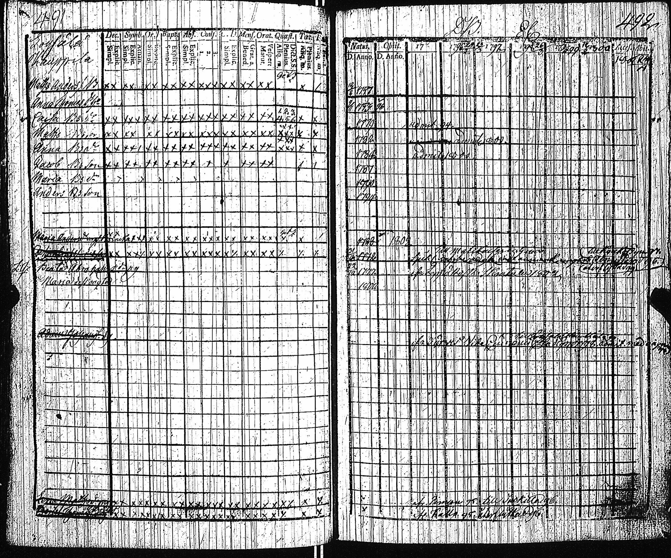 [ kuvat/220.jpg ]