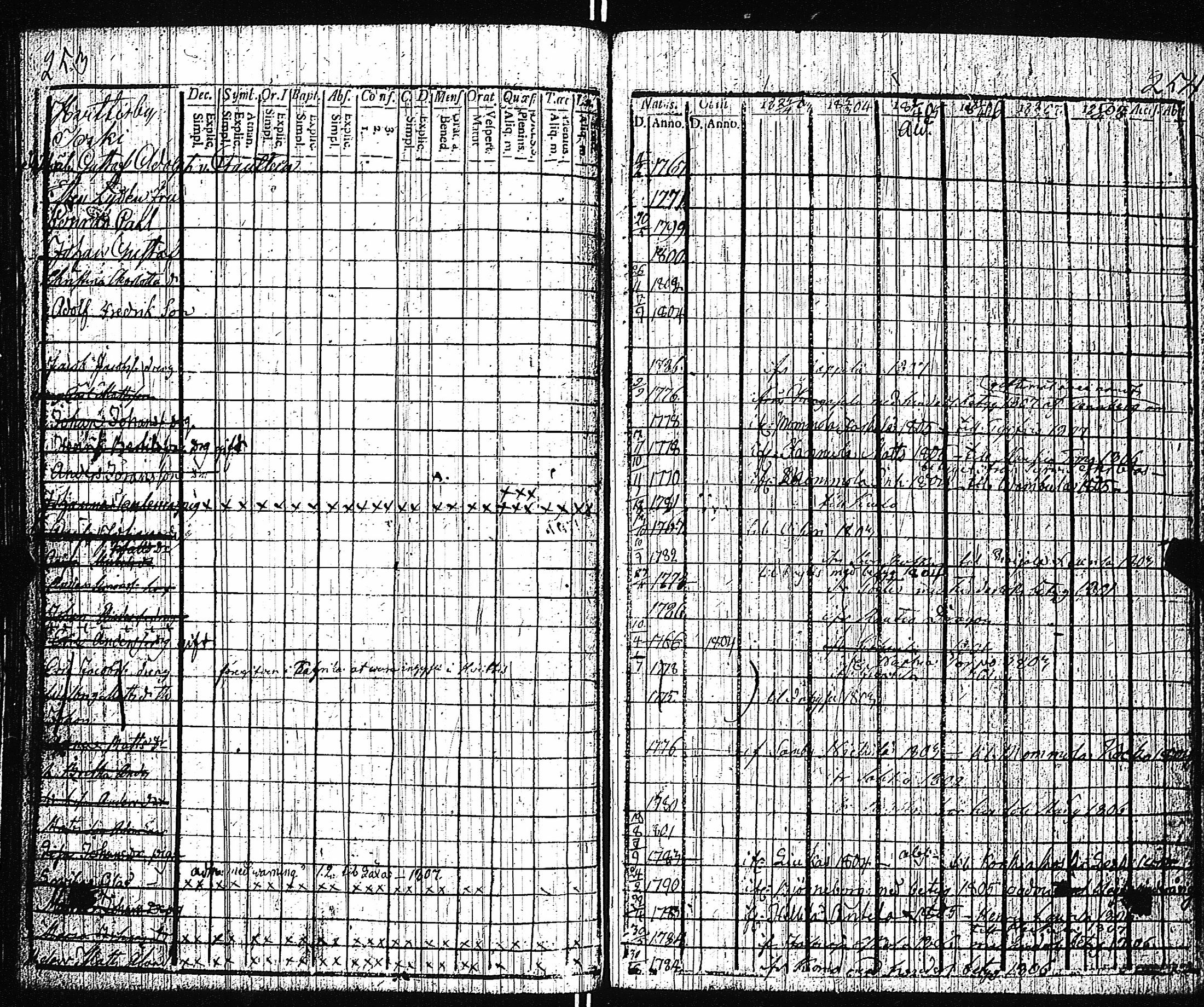 [ kuvat/131.jpg ]