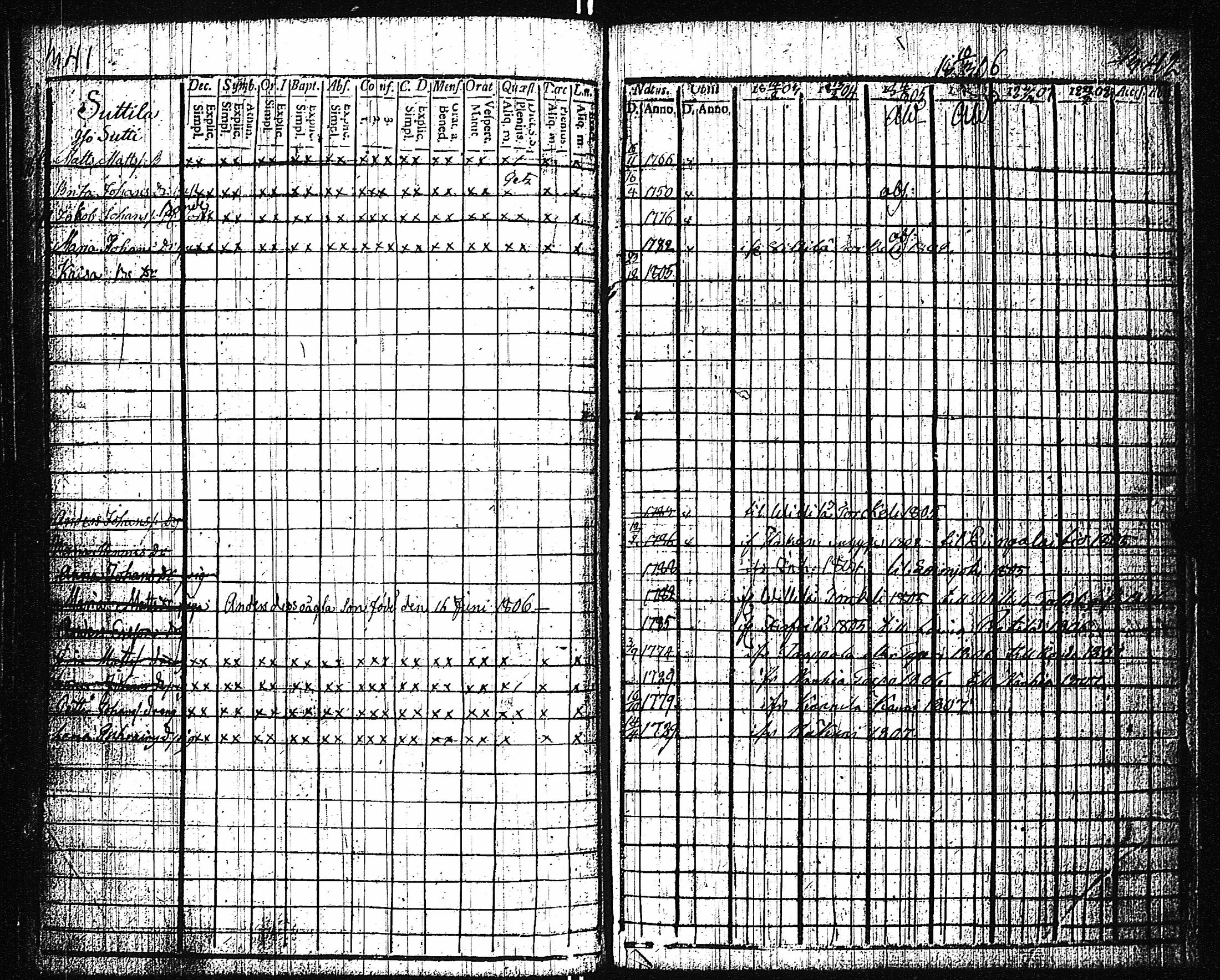 [ kuvat/175.jpg ]
